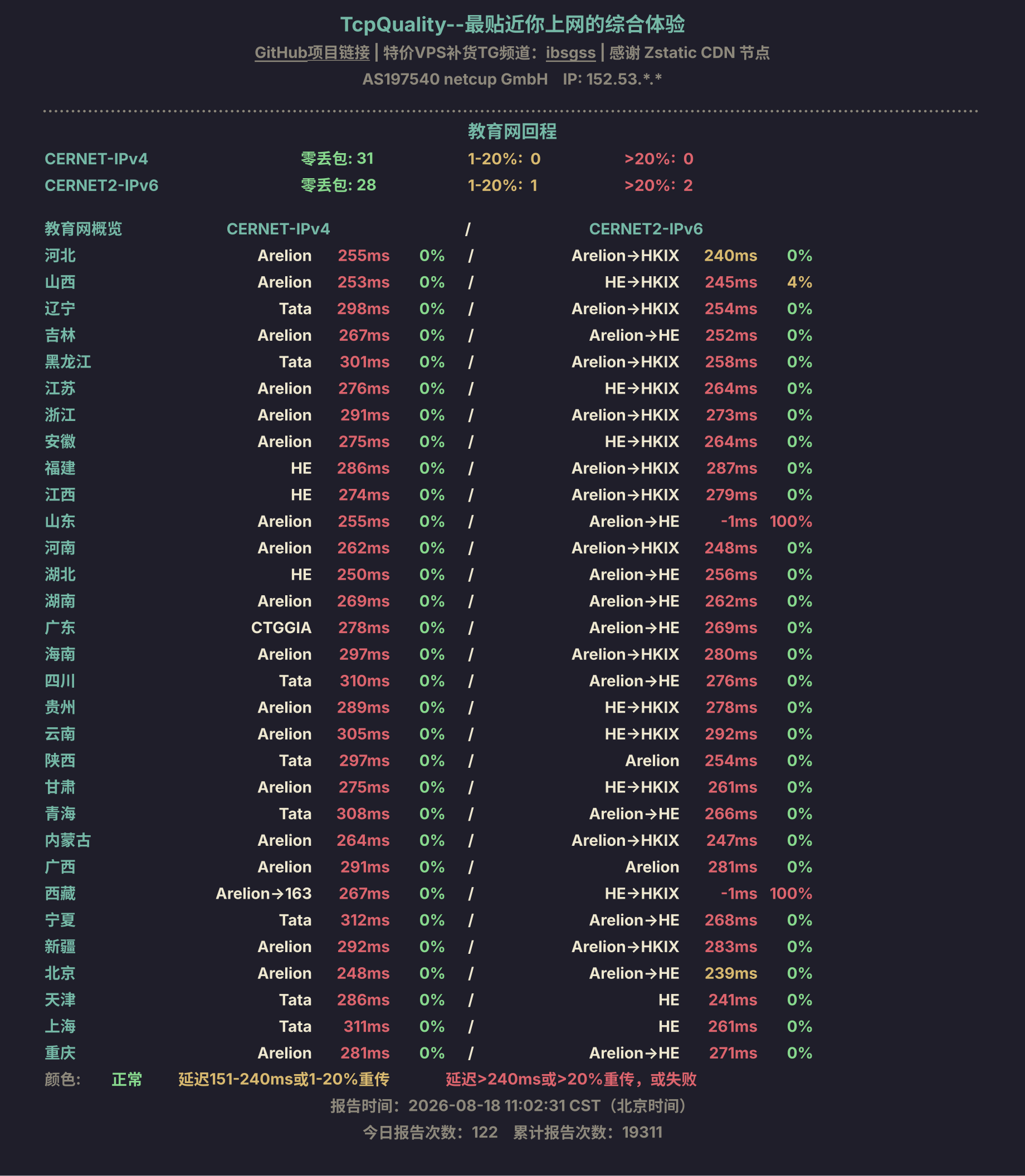 教育网回程