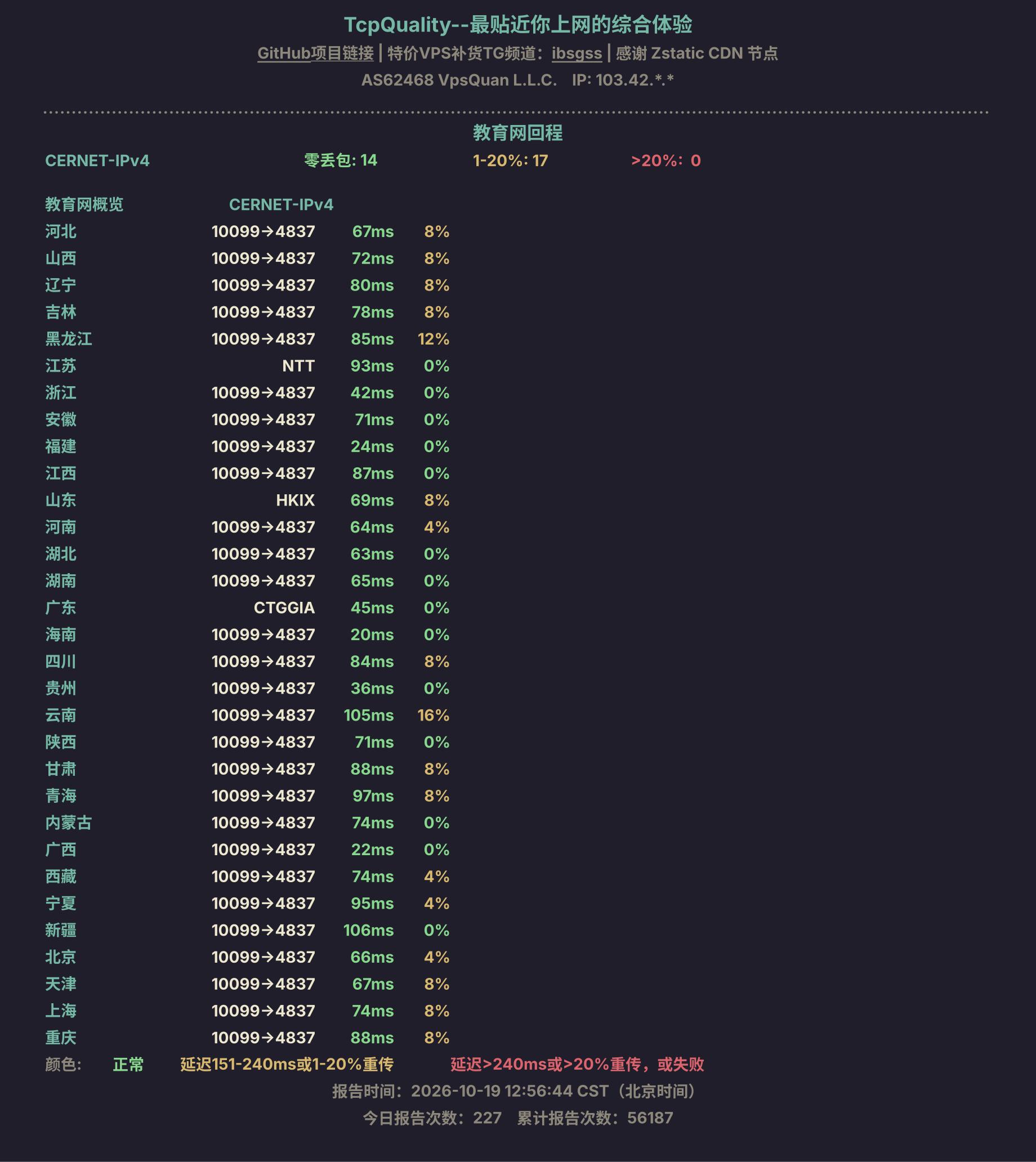 教育网回程
