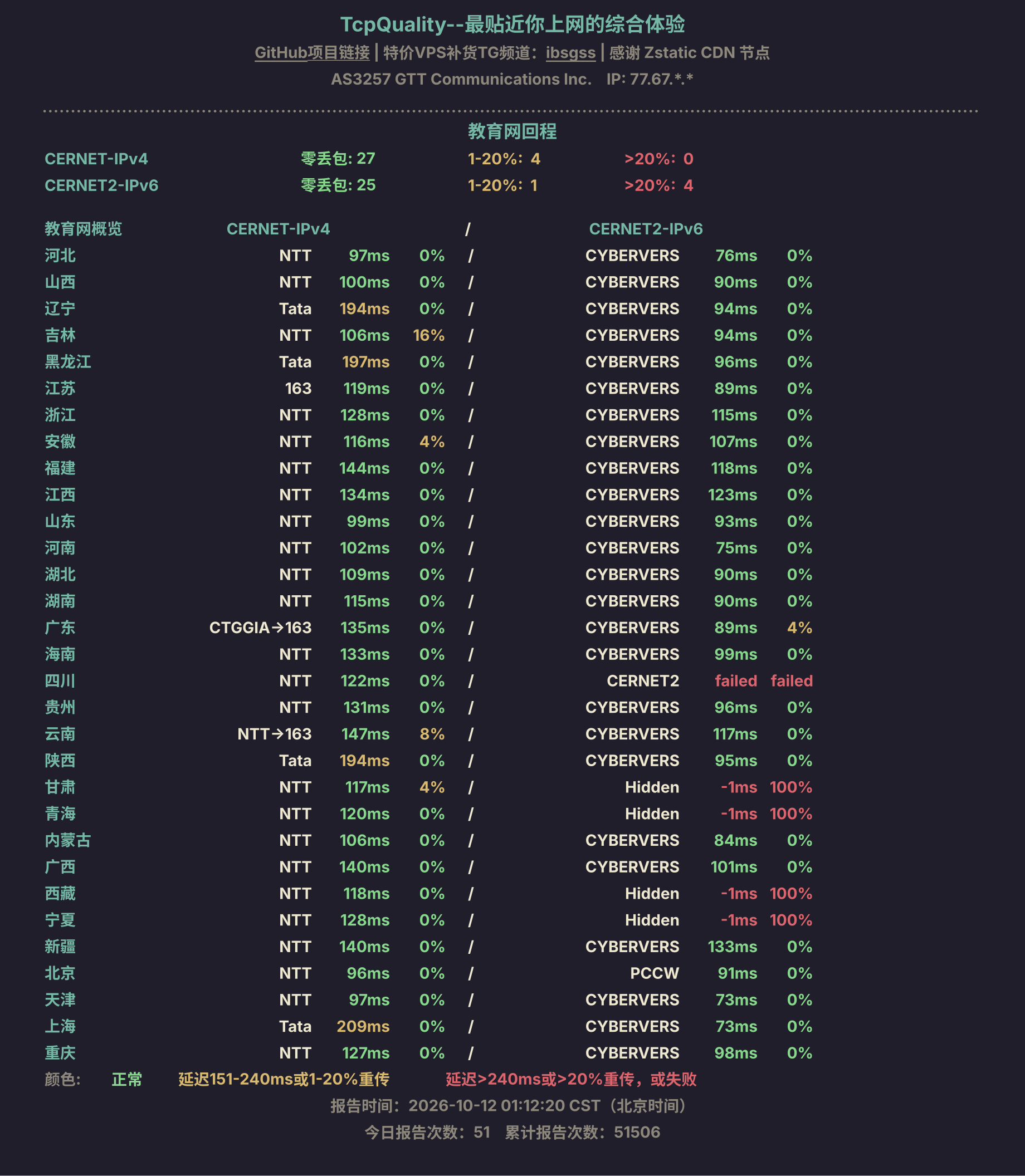 教育网回程