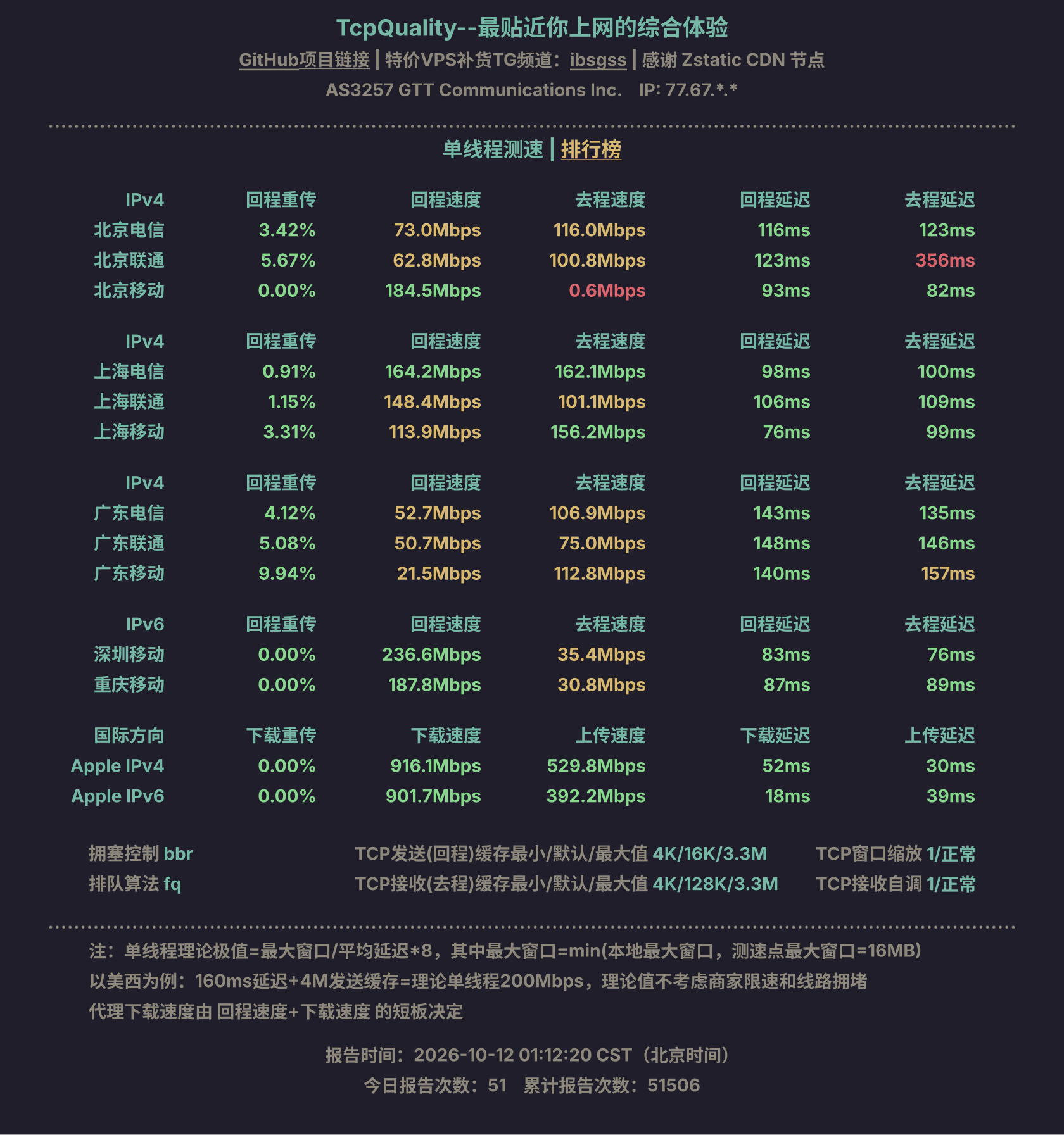 单线程测速