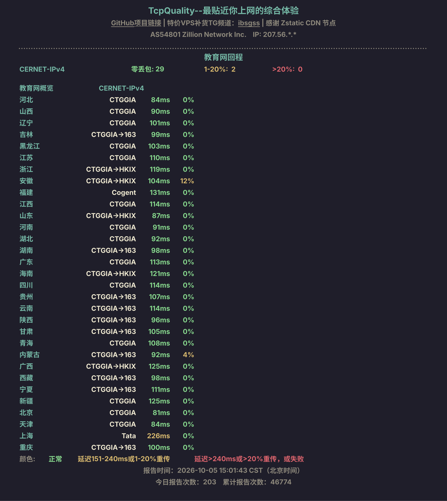教育网回程