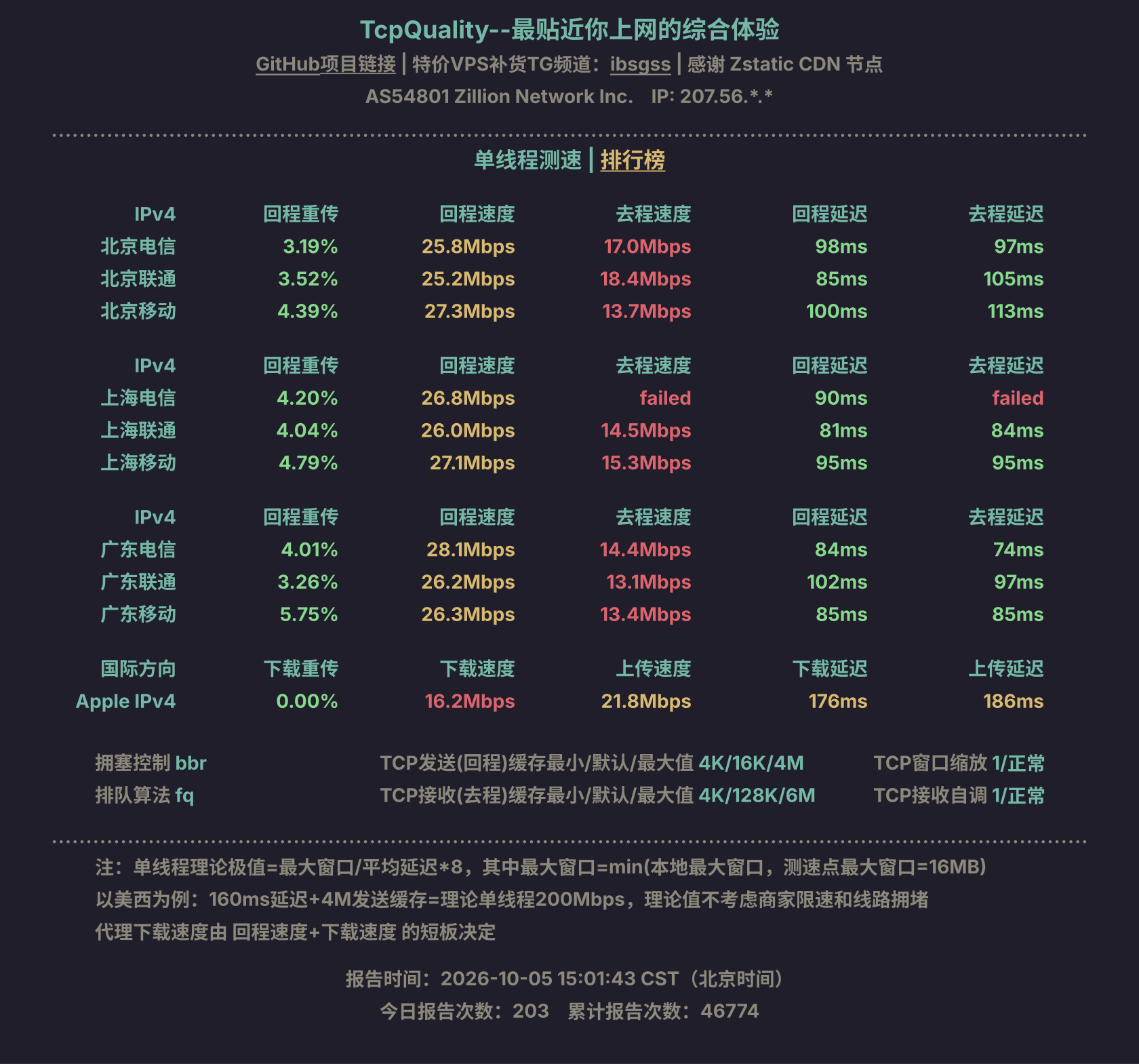 单线程测速