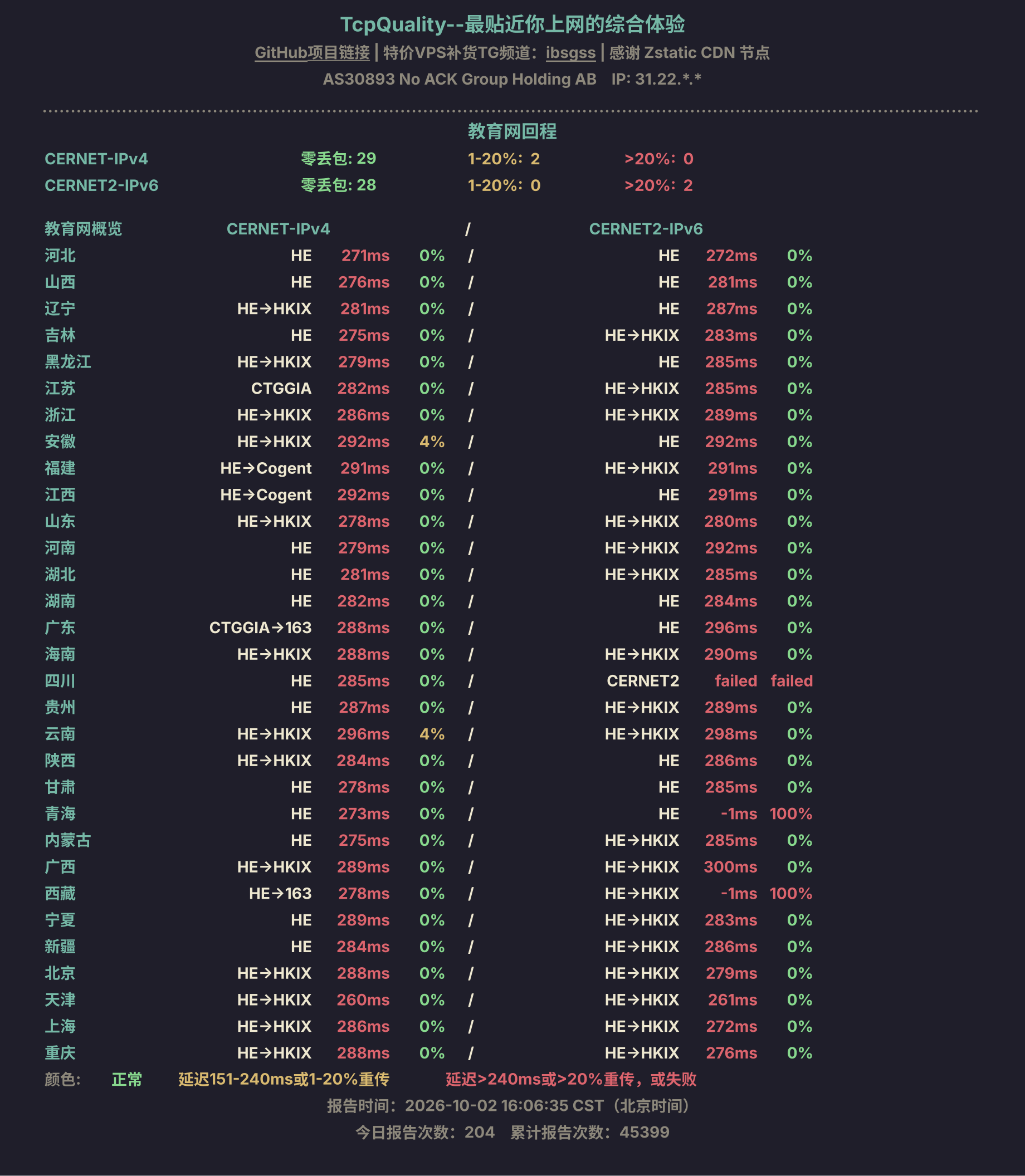 教育网回程