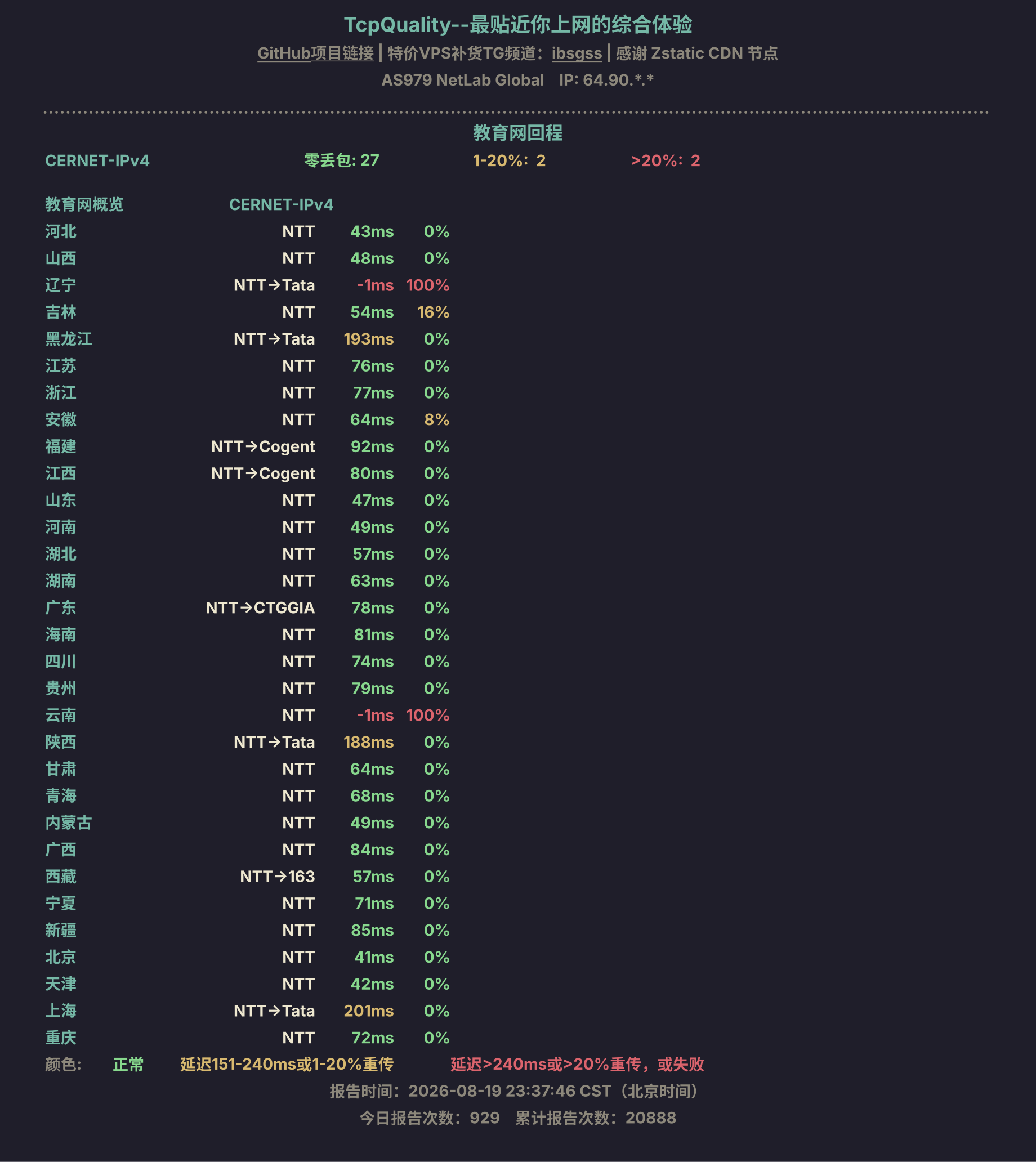 教育网回程