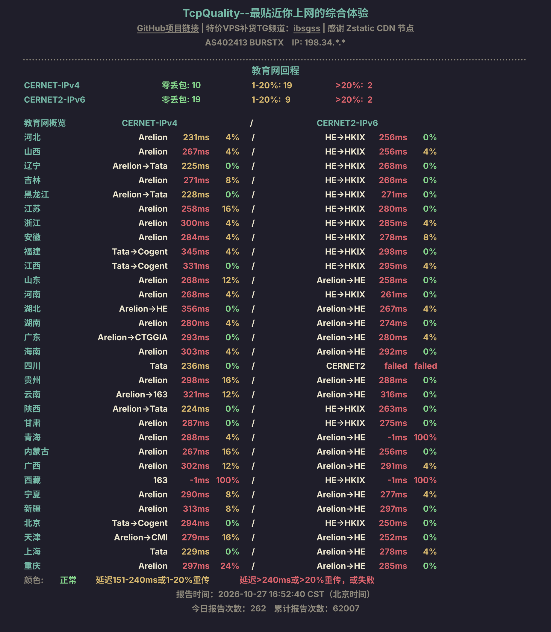 教育网回程