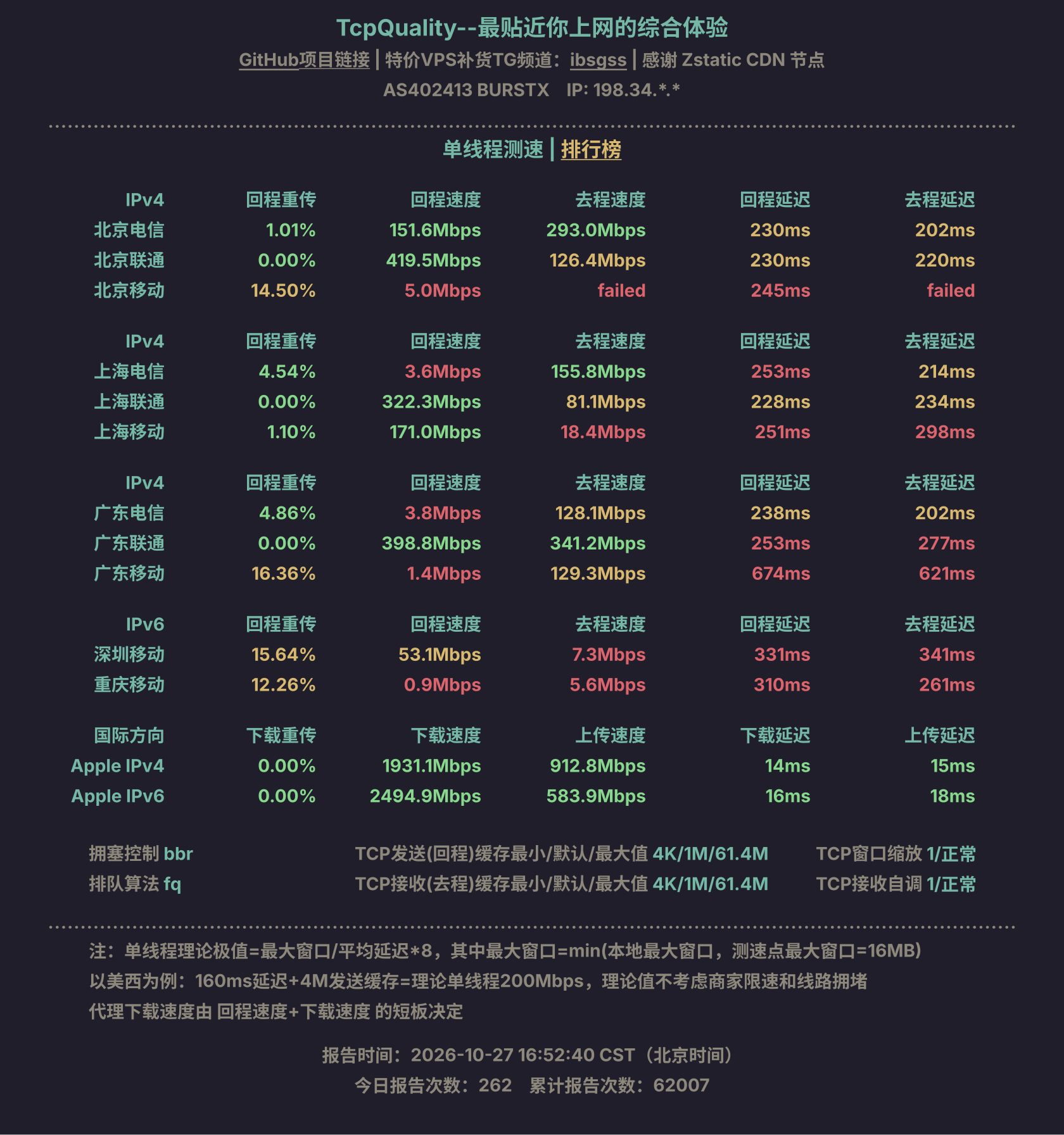 单线程测速