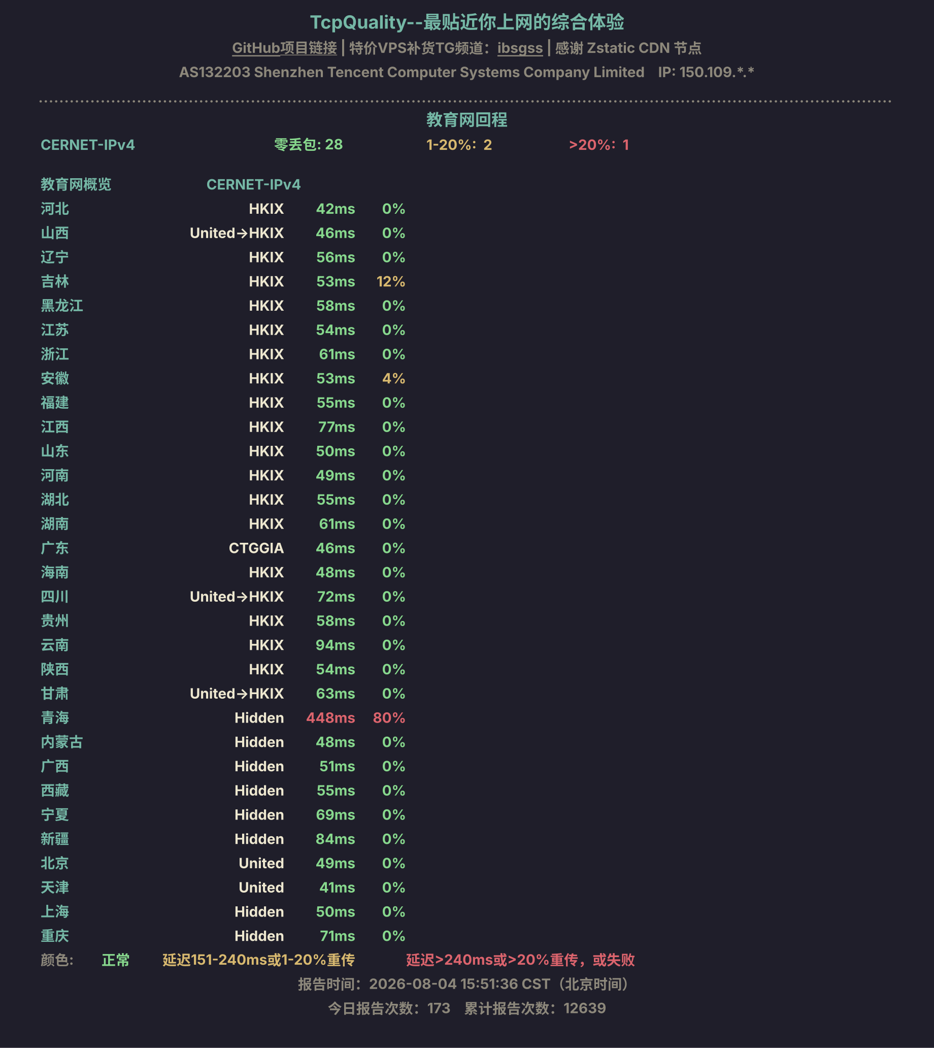教育网回程
