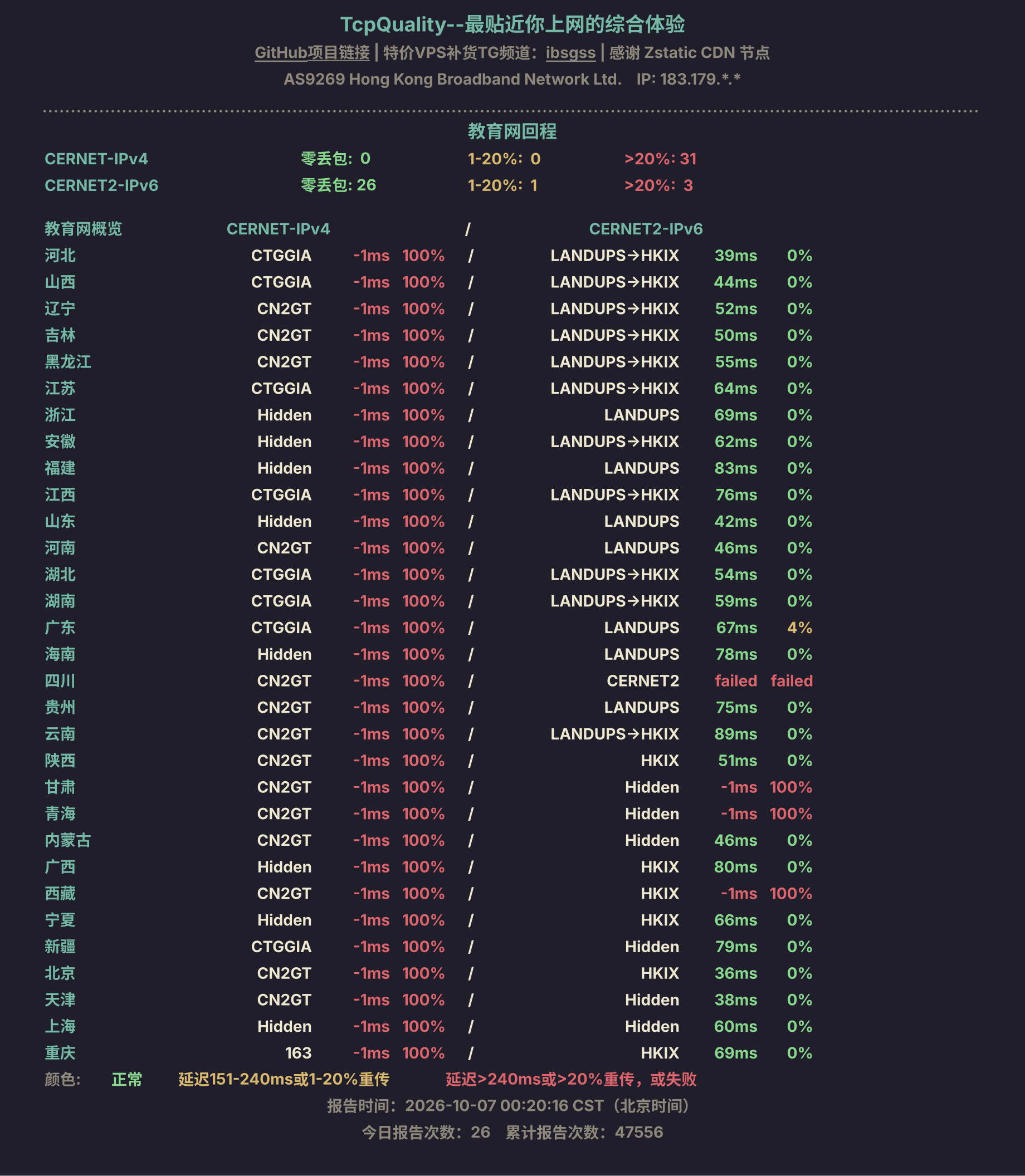 教育网回程