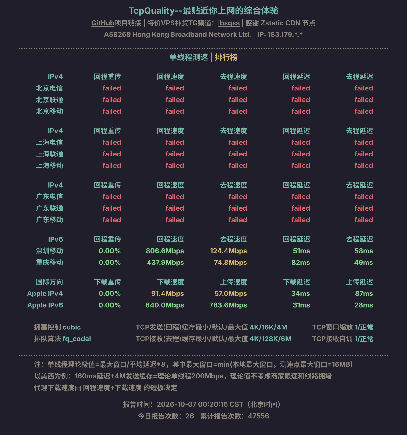单线程测速