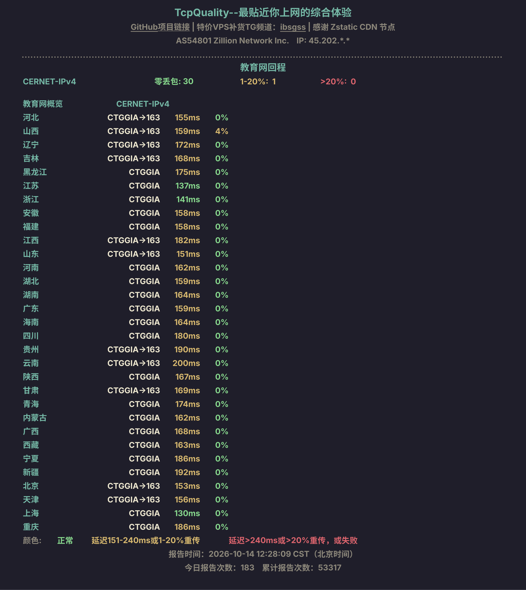 教育网回程