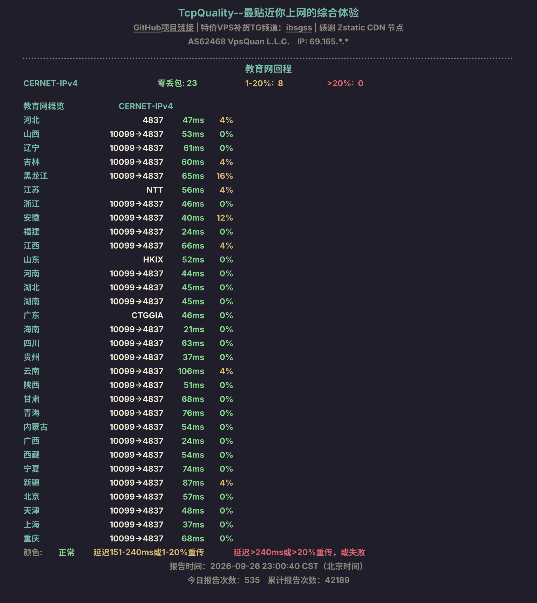 教育网回程