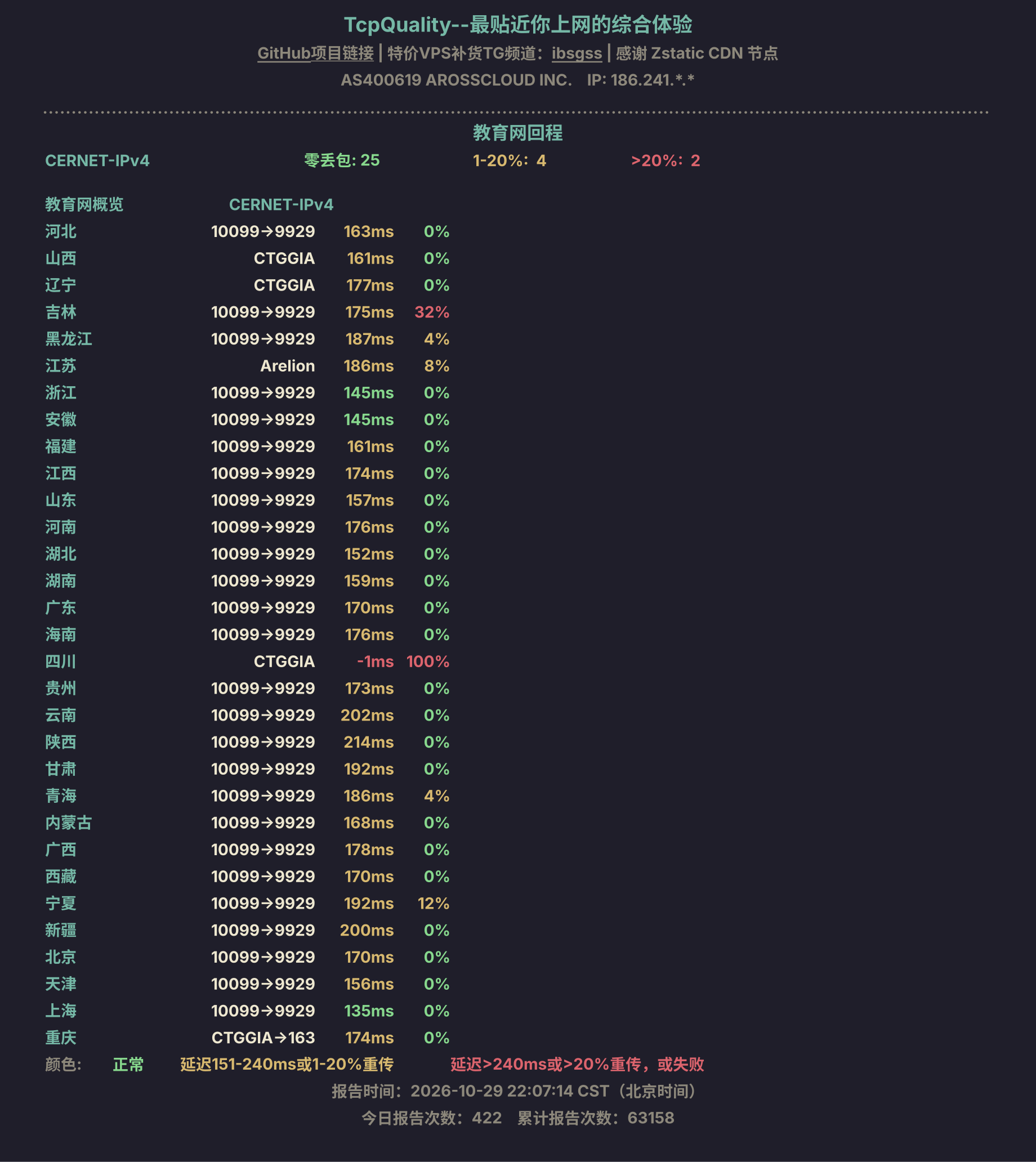 教育网回程