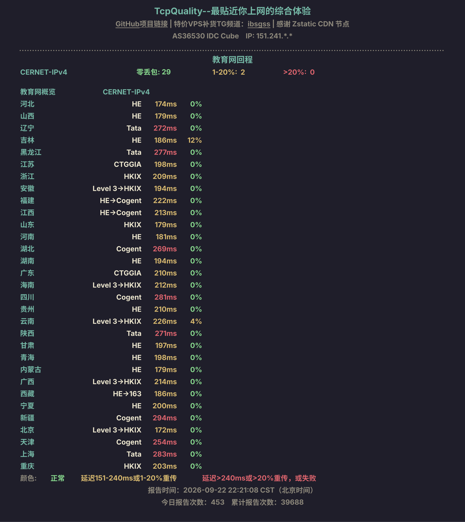 教育网回程