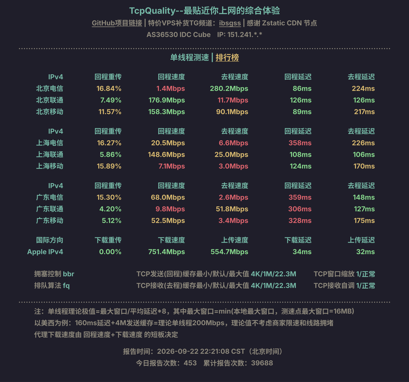 单线程测速
