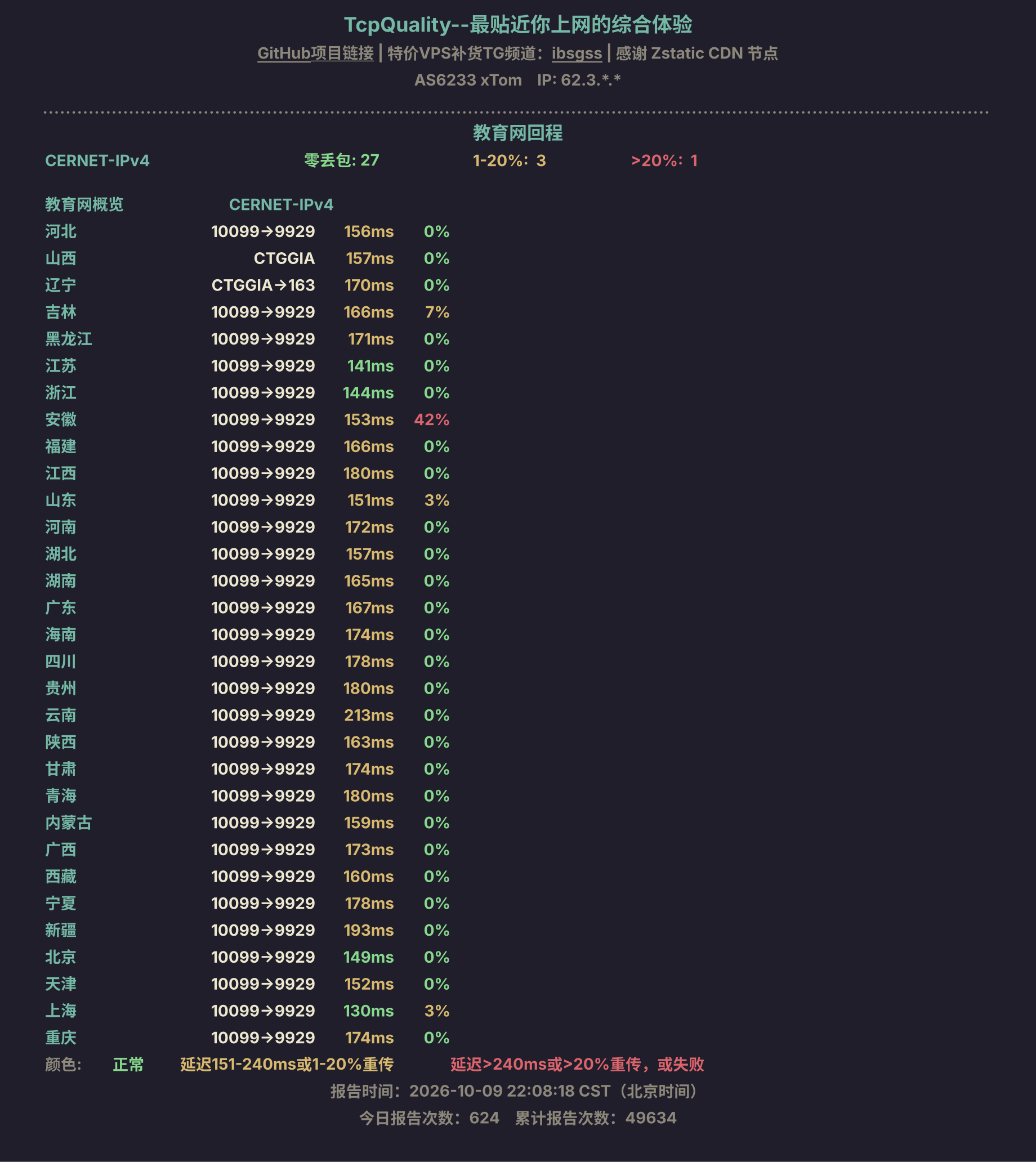 教育网回程