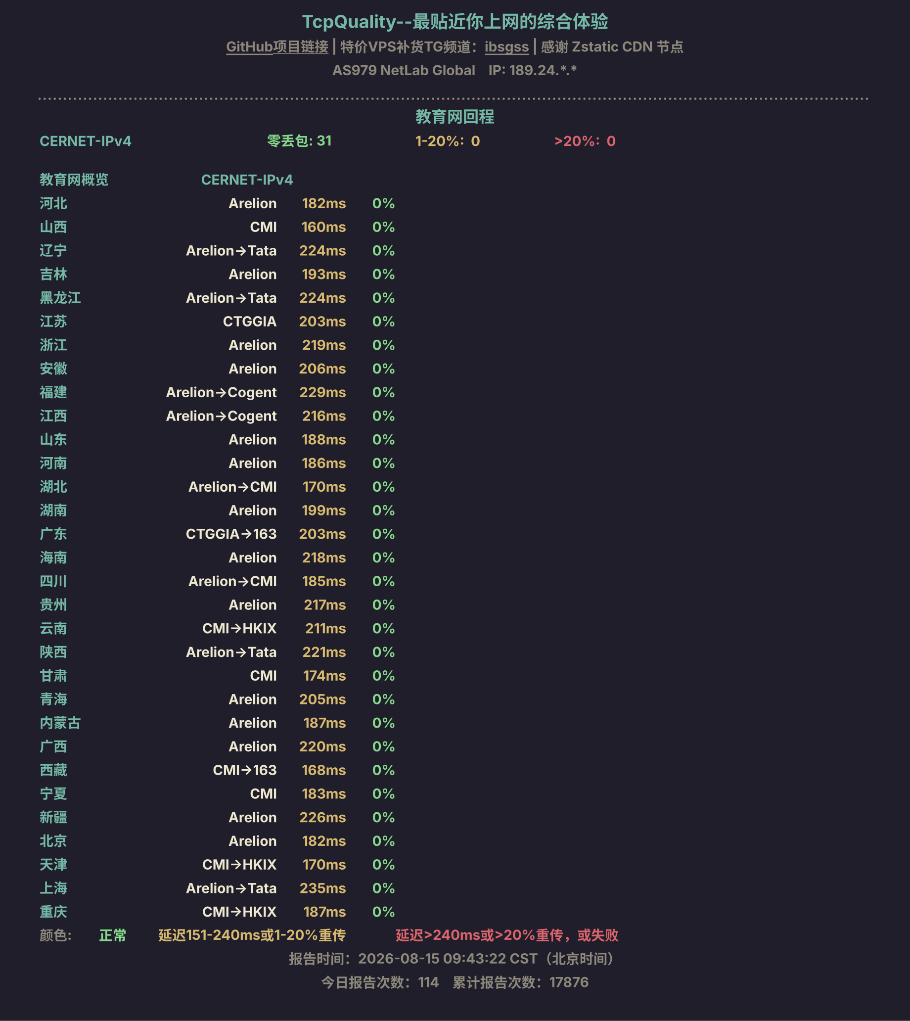 教育网回程