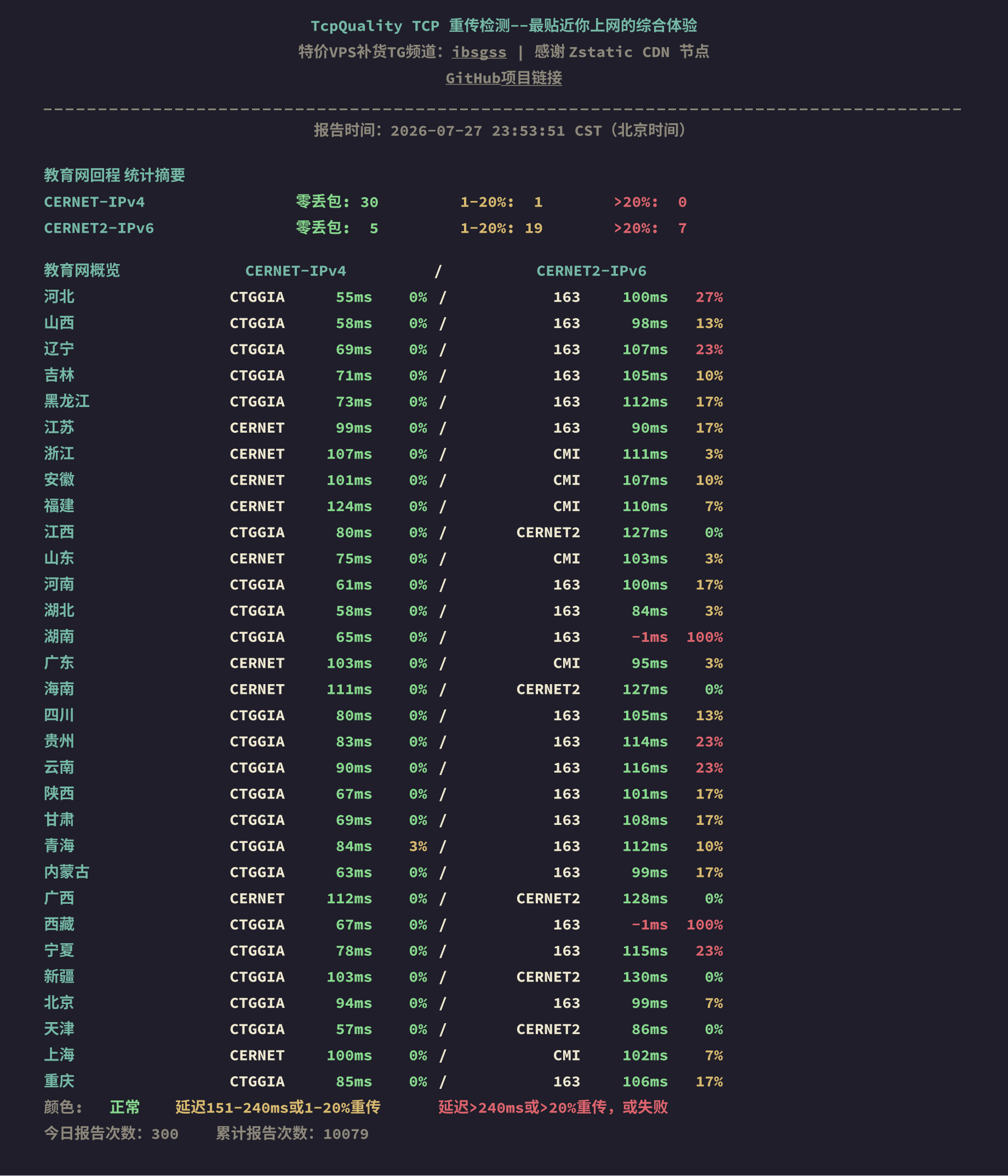 教育网回程