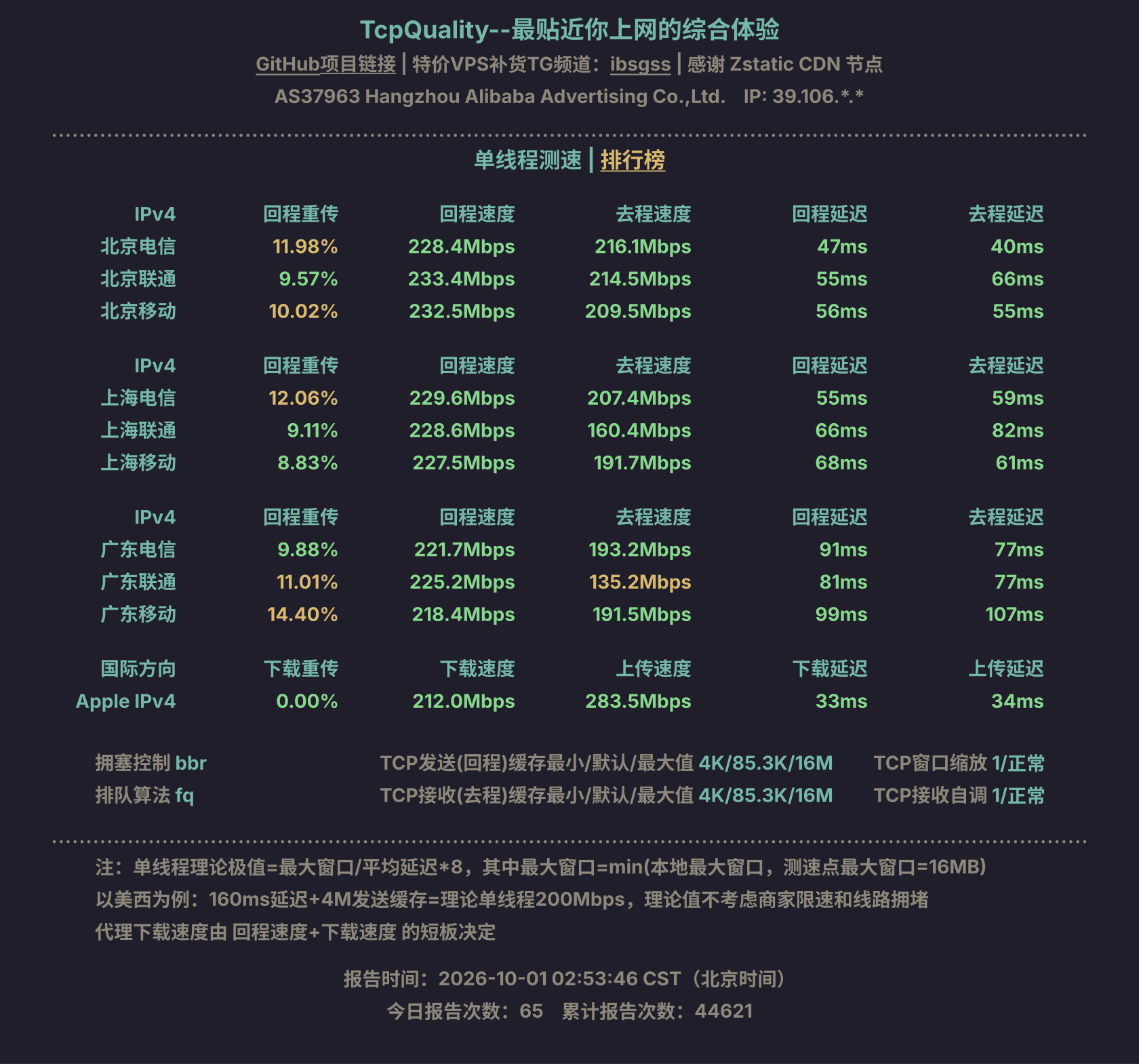单线程测速
