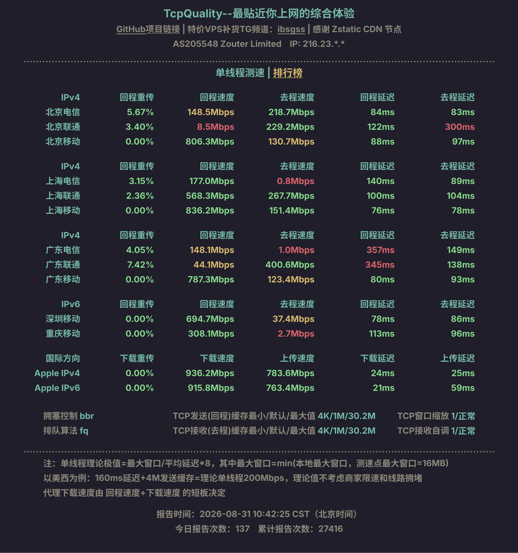 单线程测速