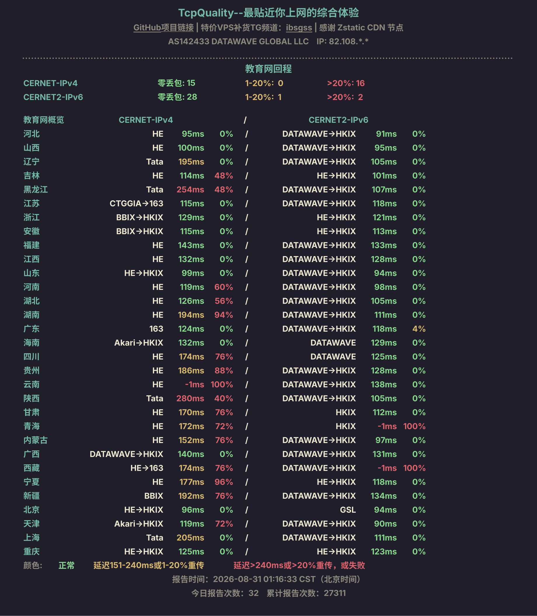 教育网回程