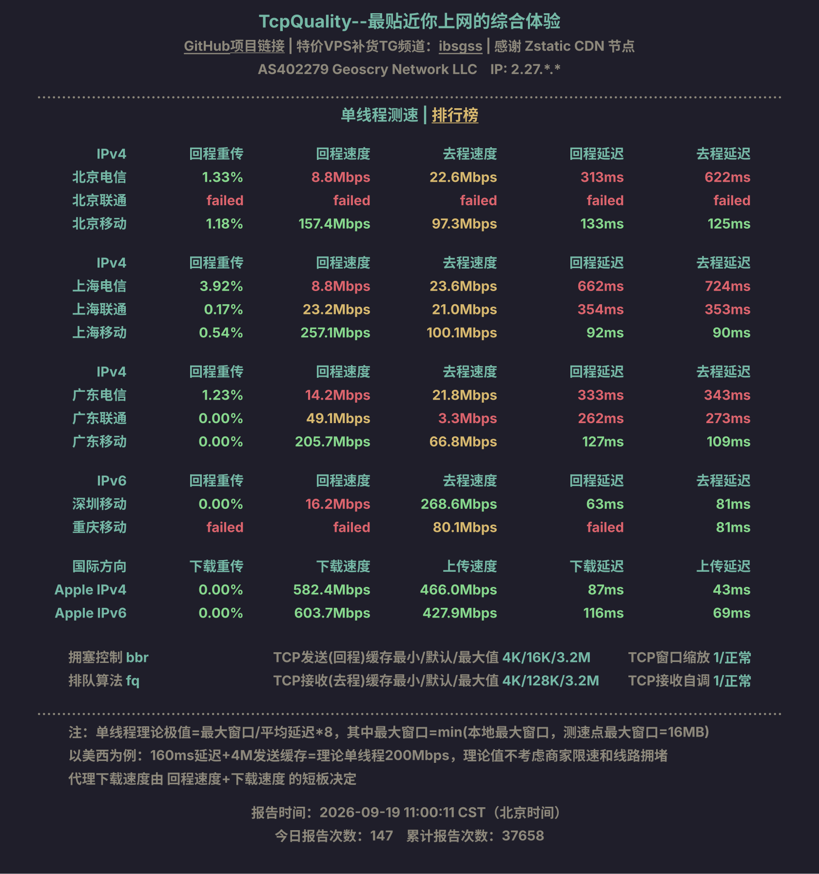 单线程测速