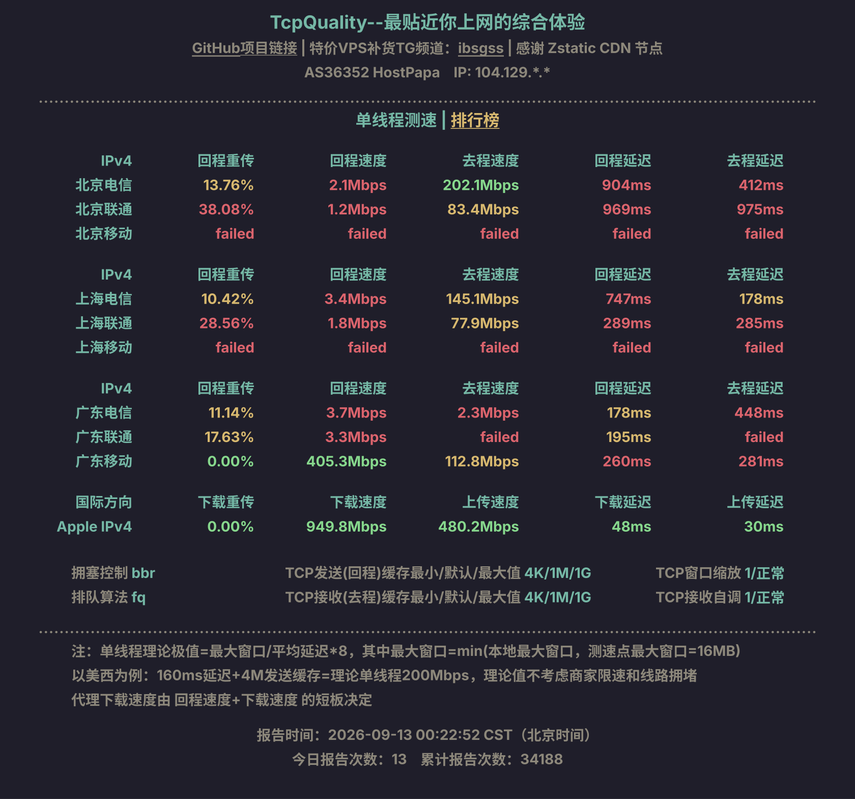 单线程测速