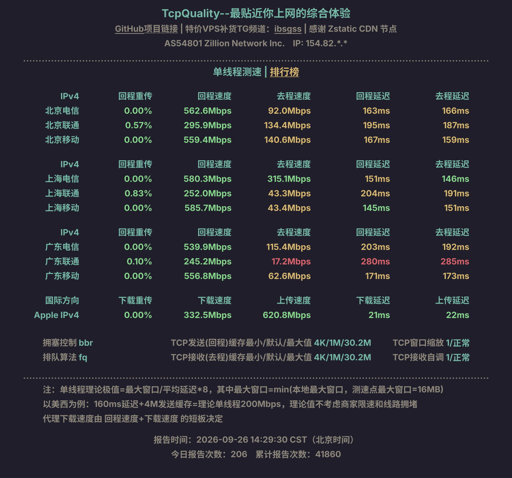 单线程测速