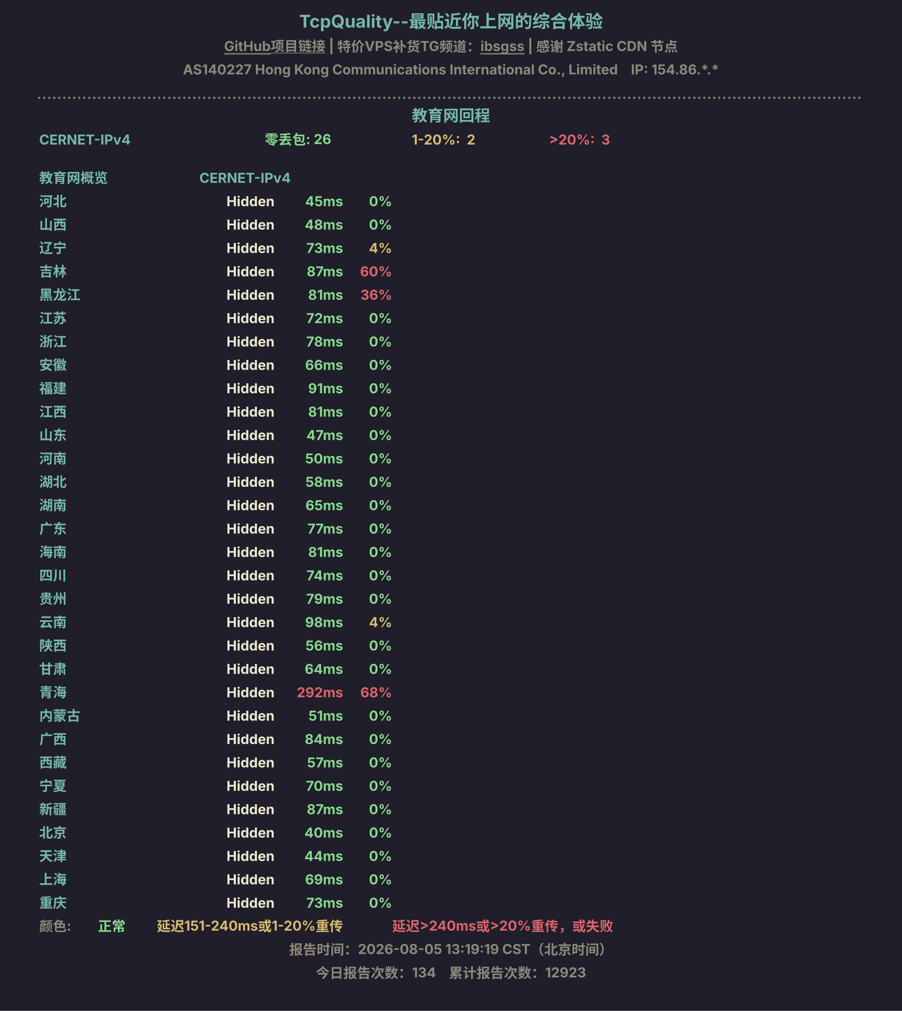 教育网回程