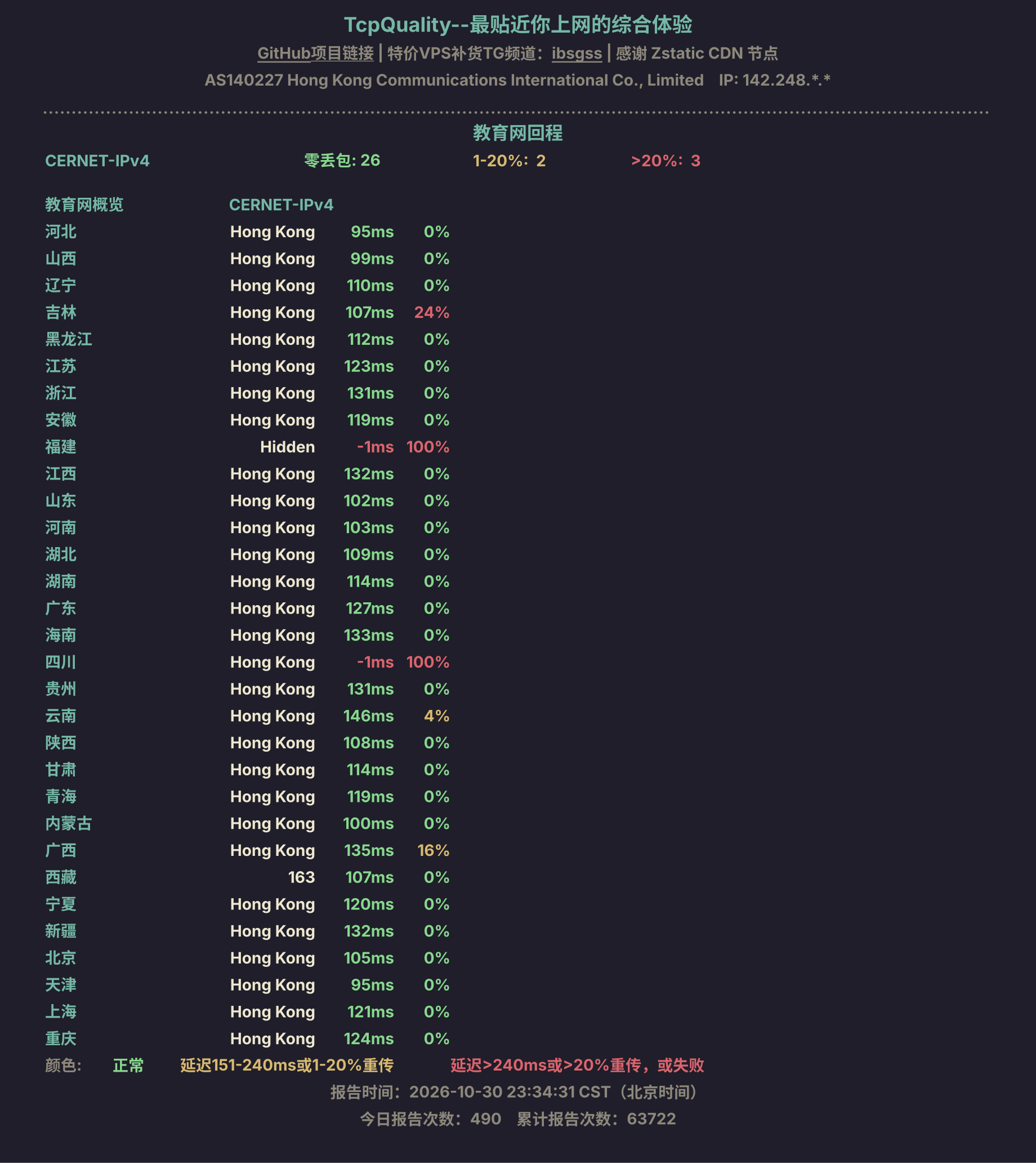 教育网回程