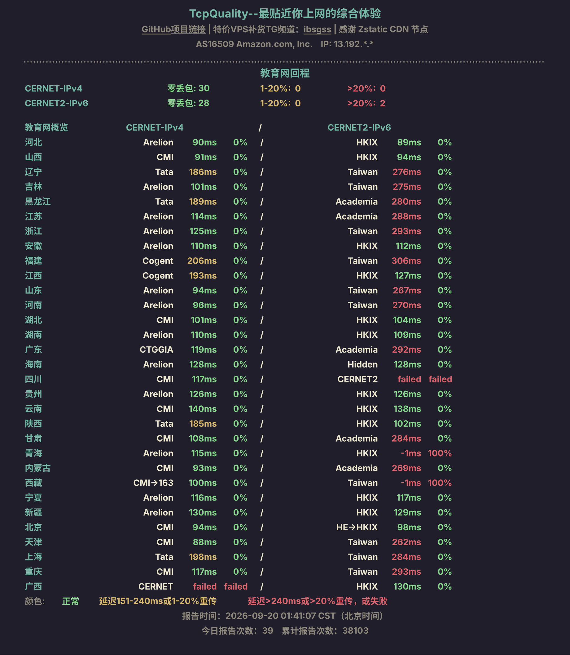 教育网回程