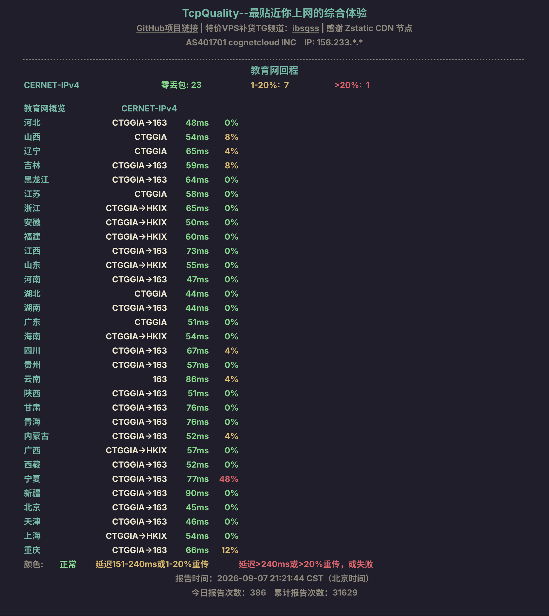 教育网回程