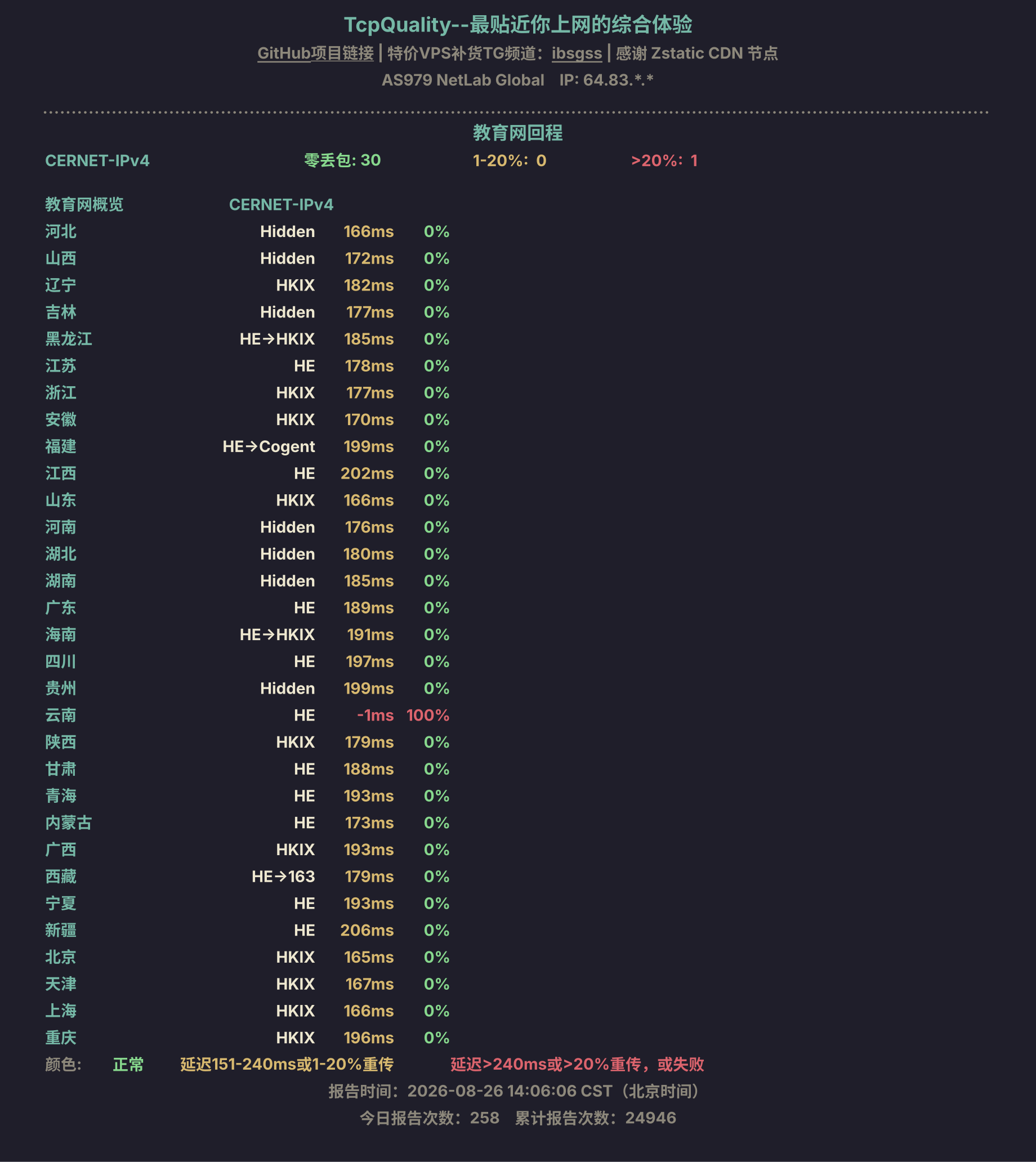 教育网回程