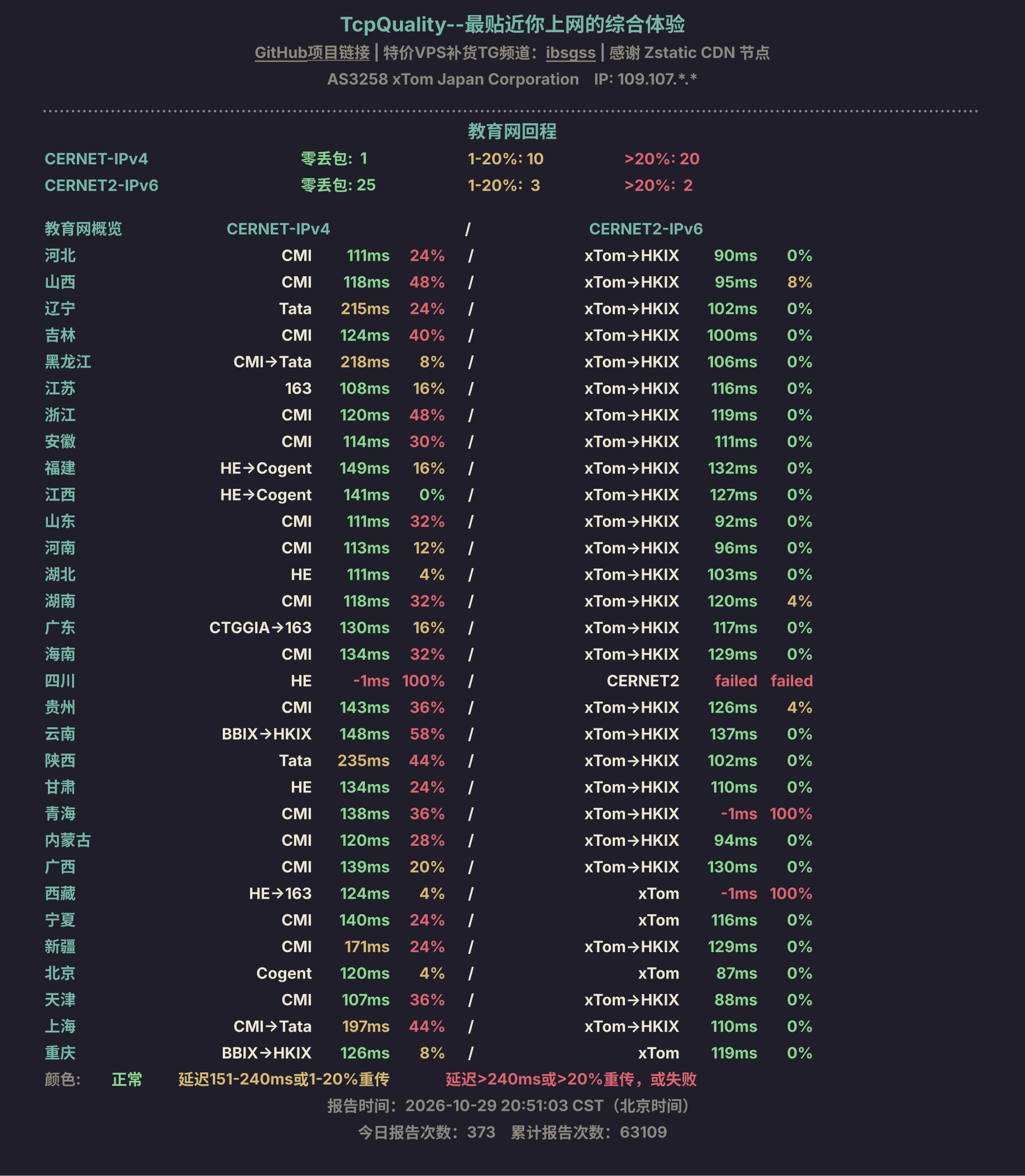 教育网回程
