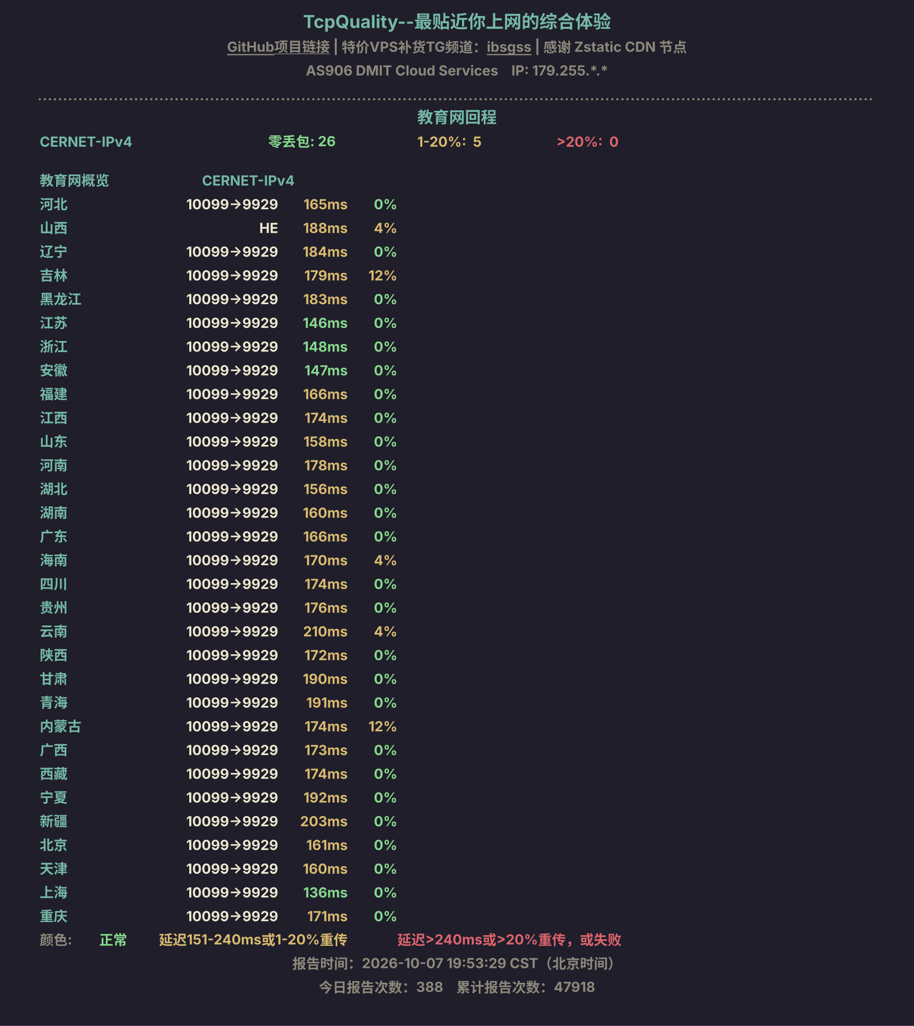 教育网回程