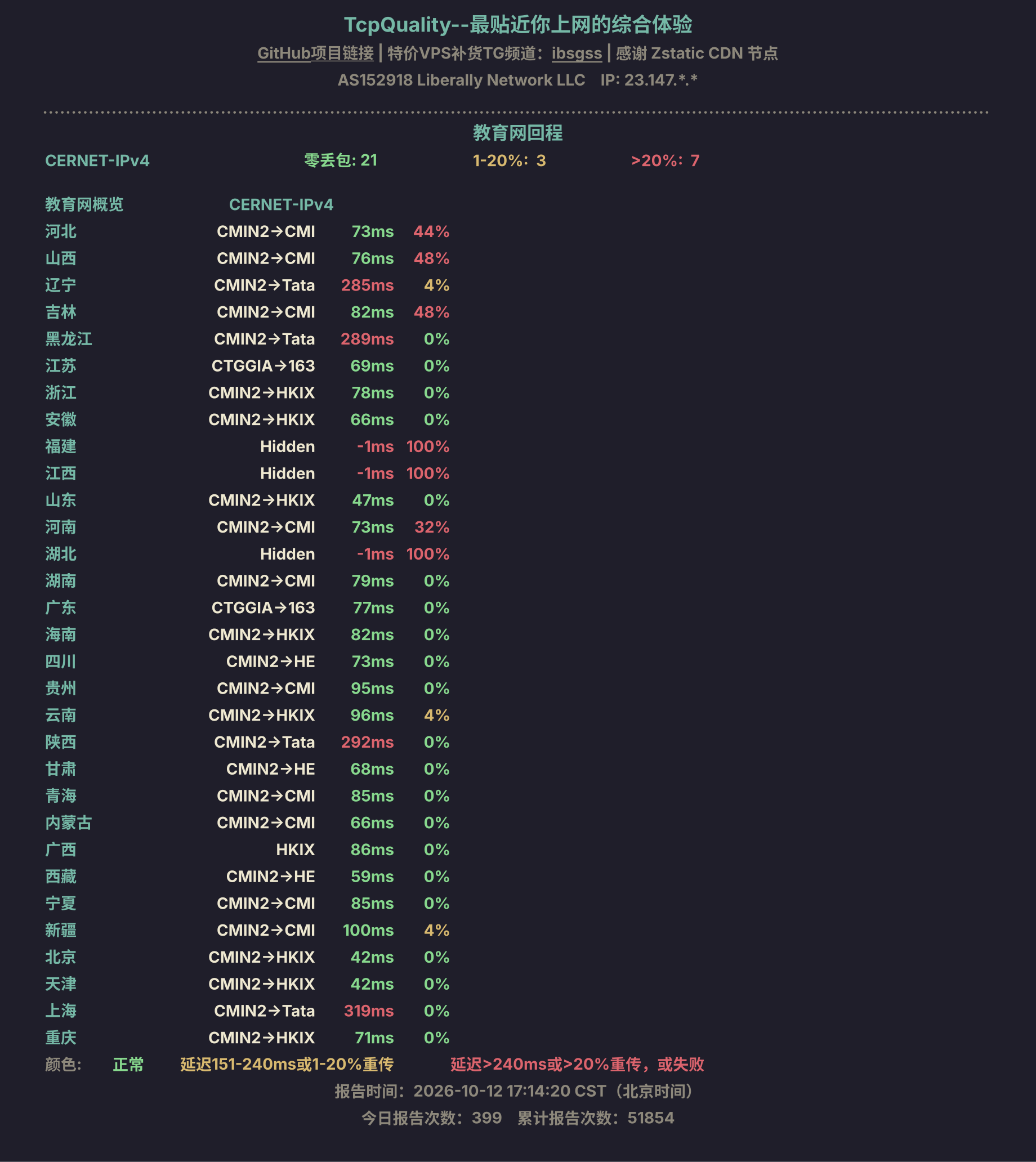 教育网回程