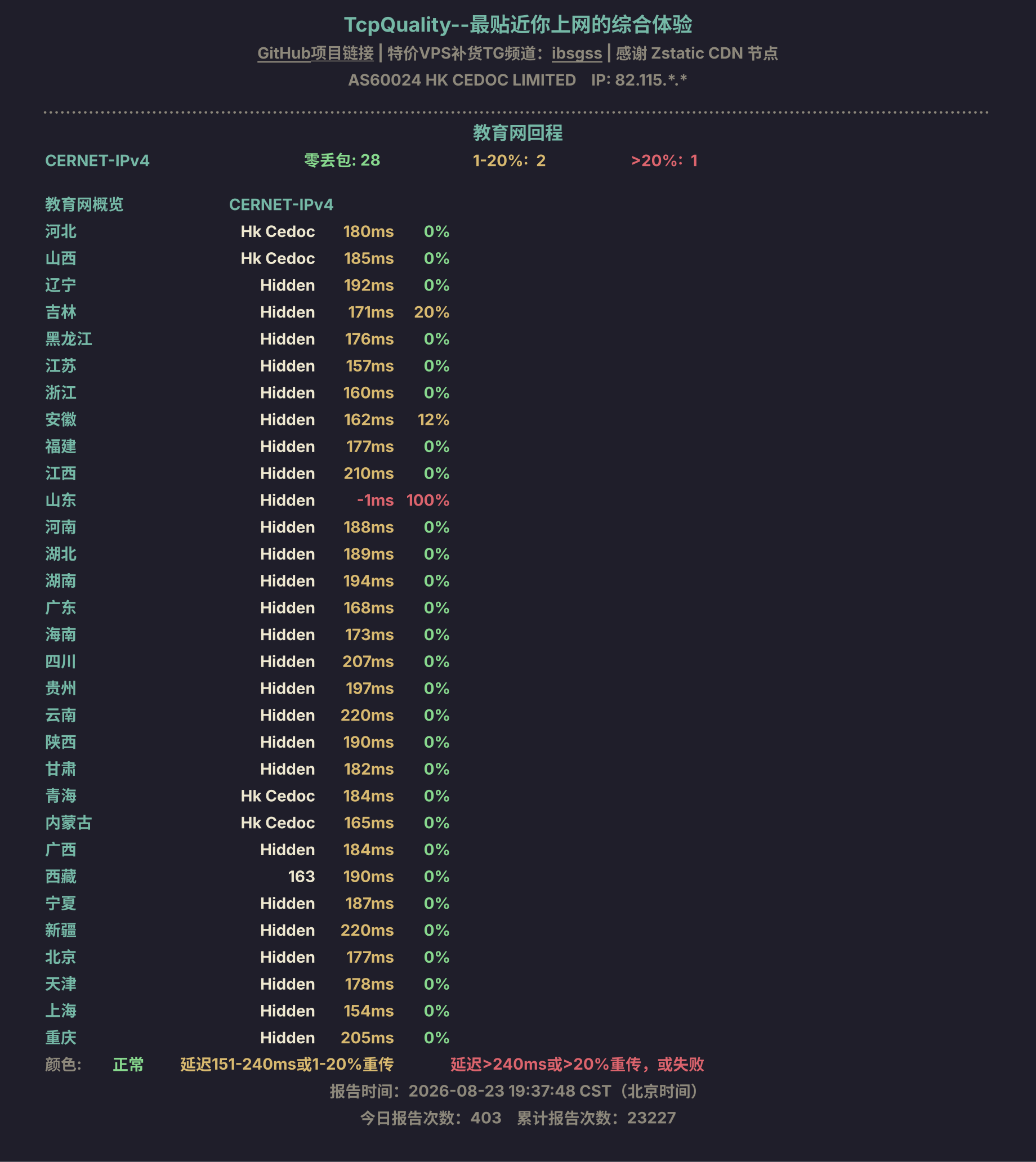 教育网回程