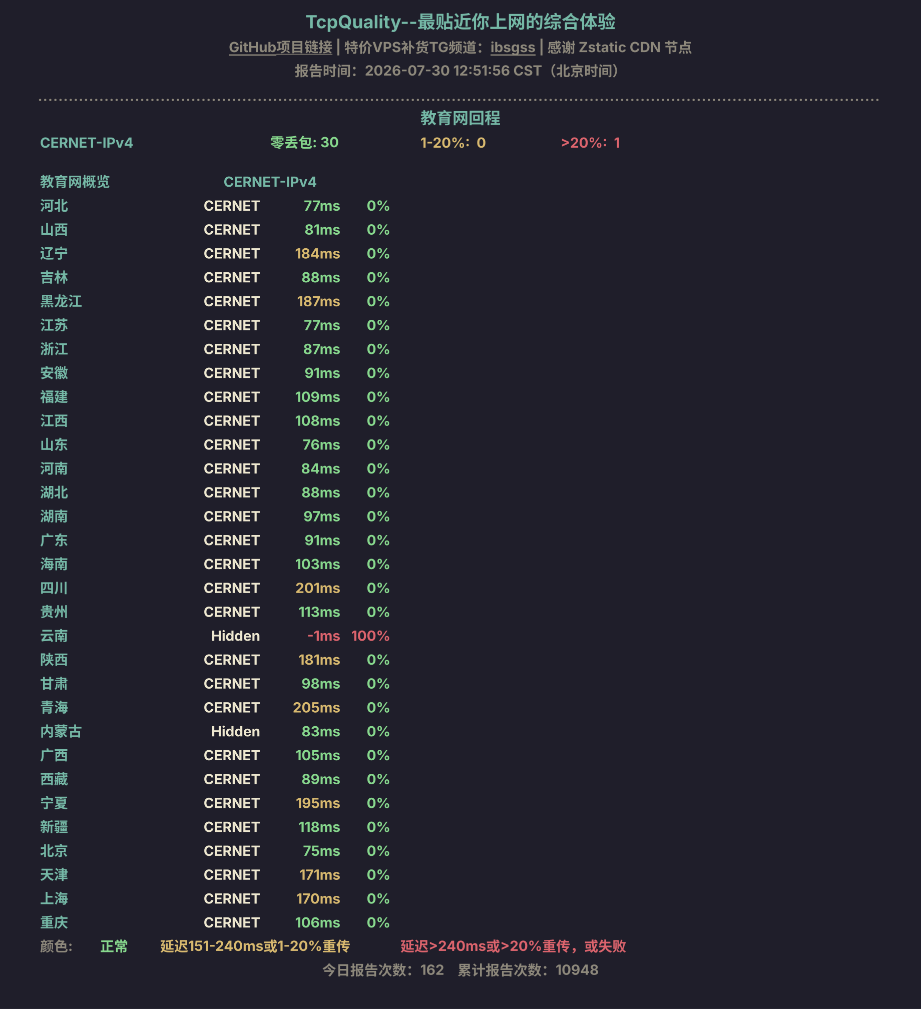 教育网回程