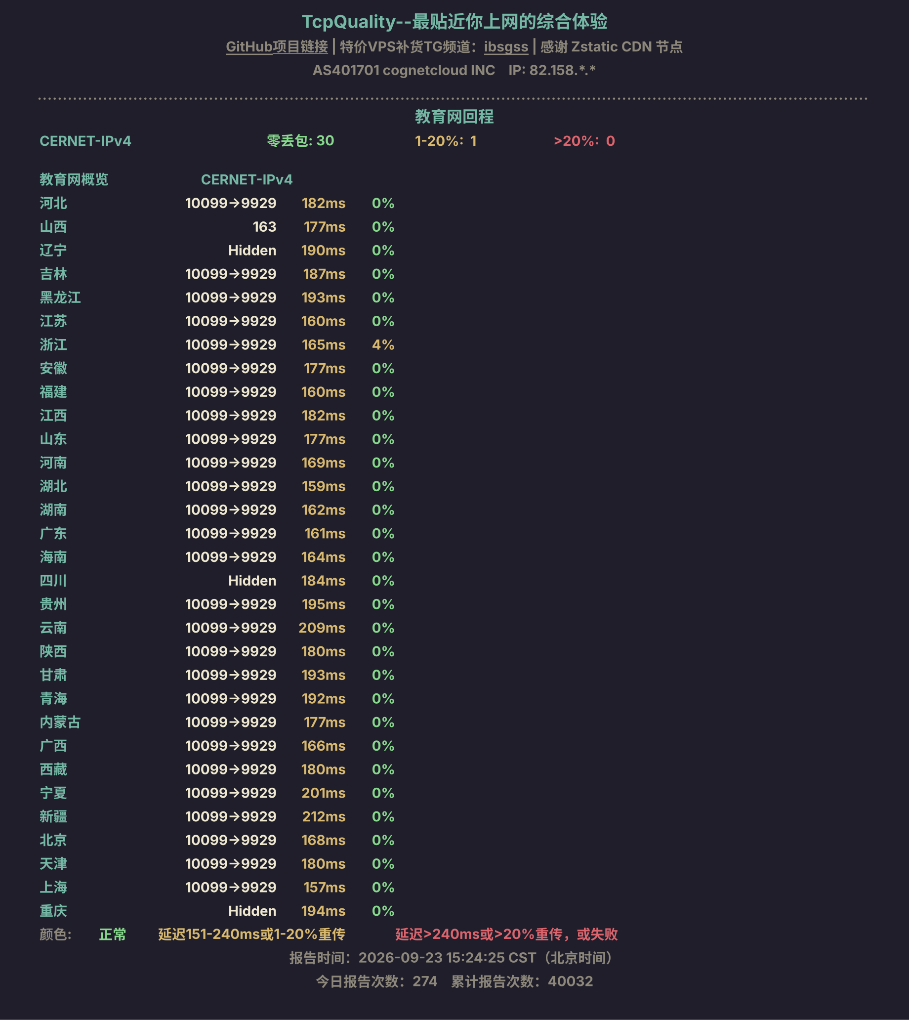 教育网回程