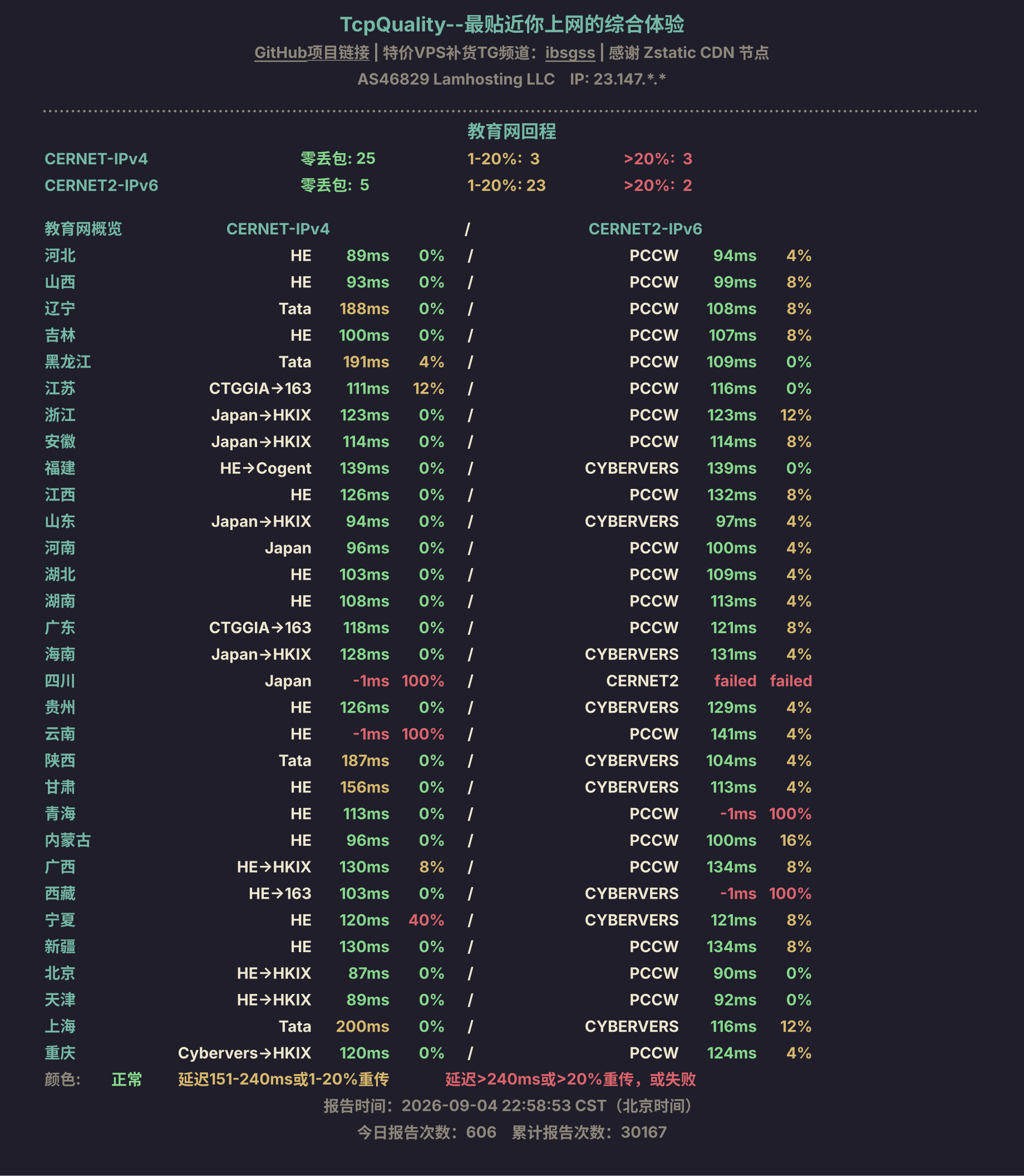 教育网回程