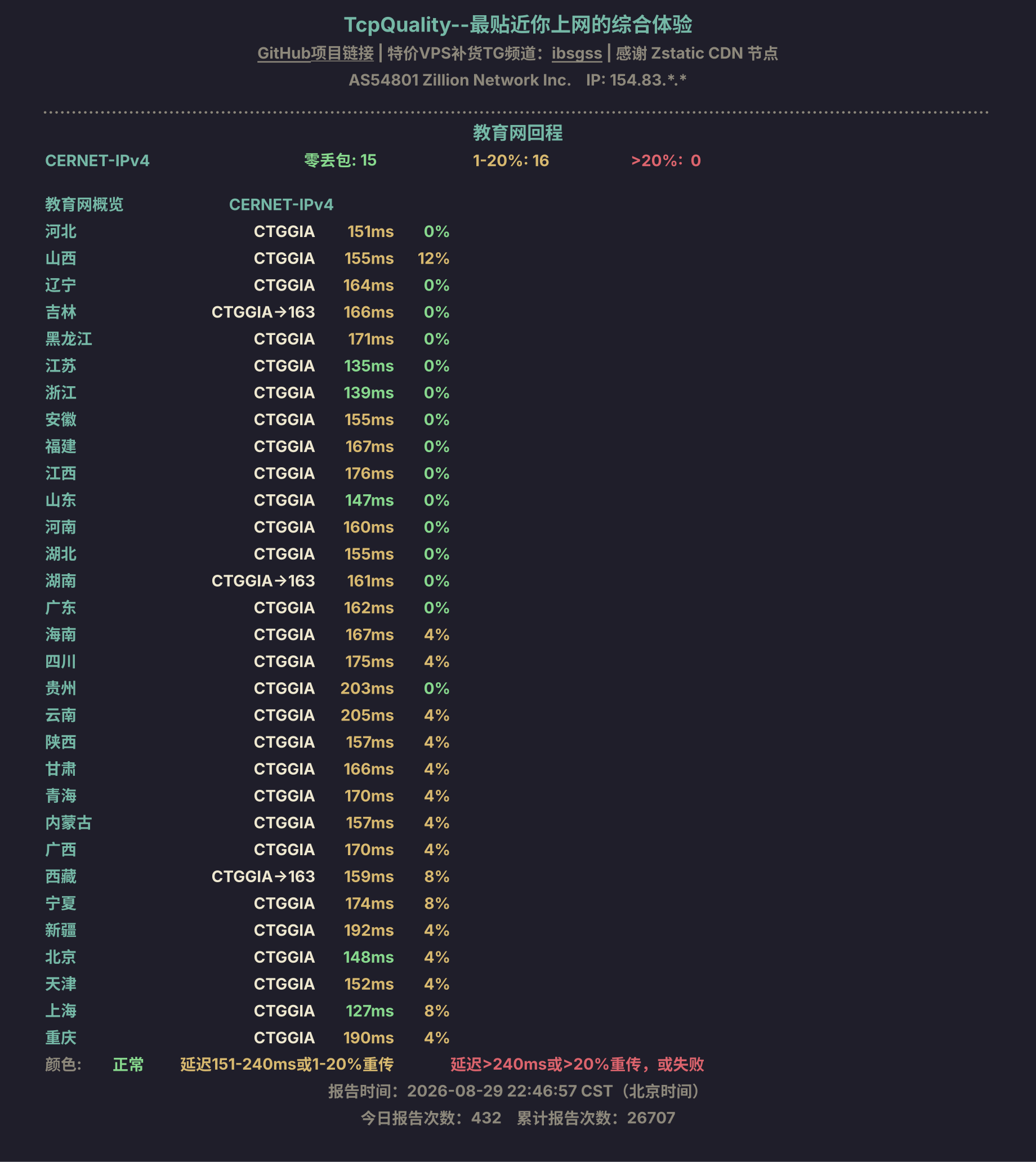 教育网回程