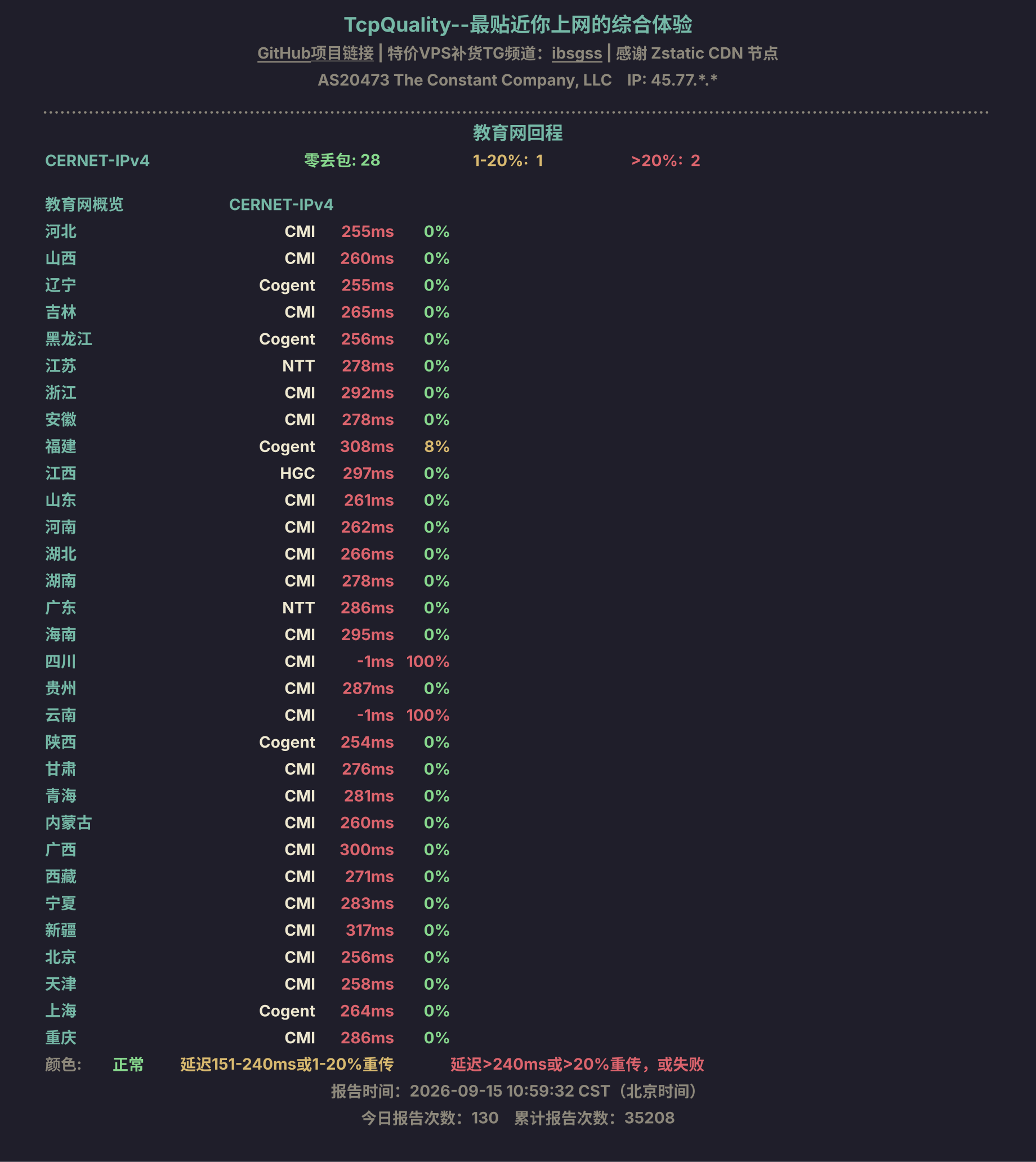 教育网回程