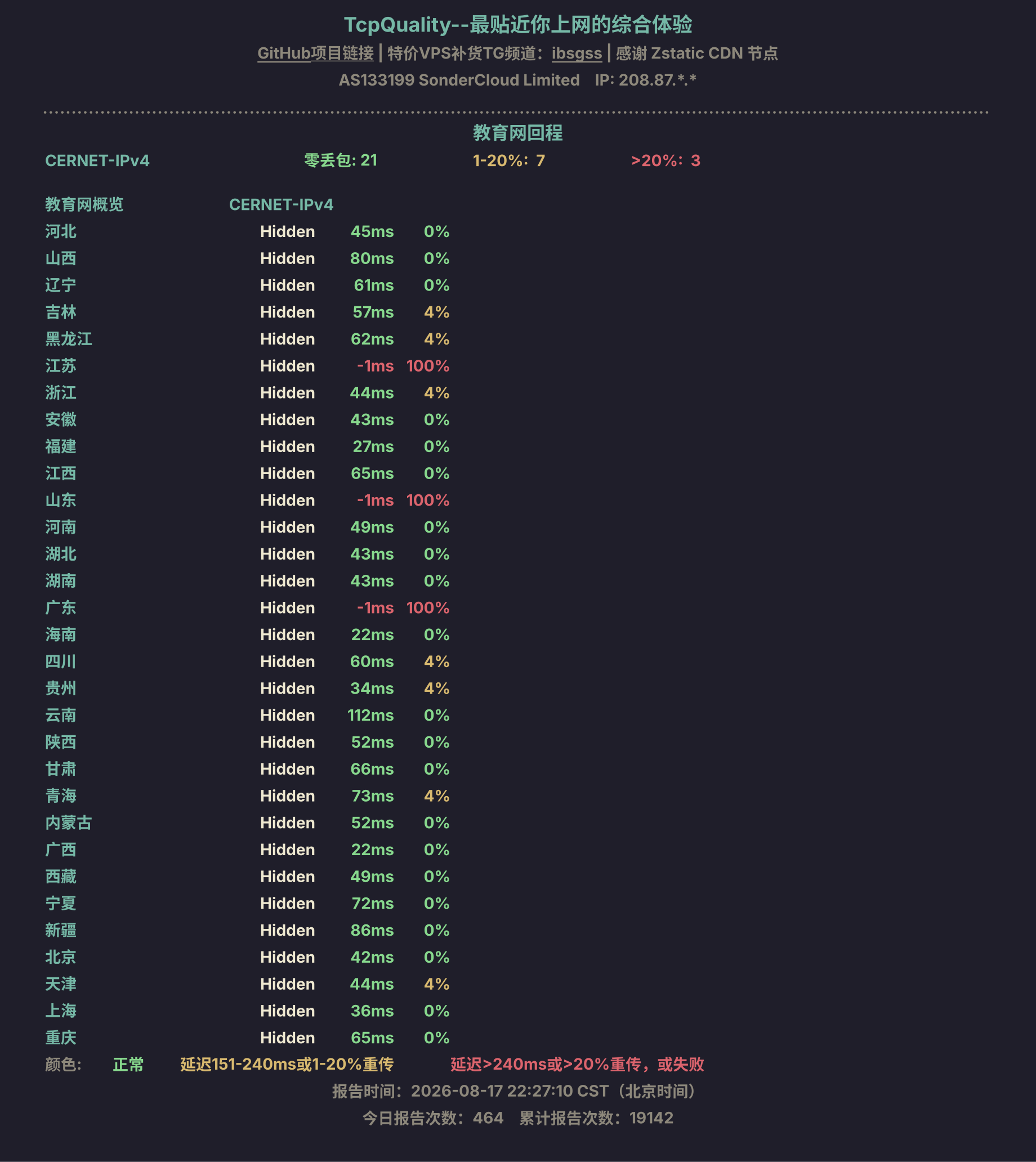 教育网回程