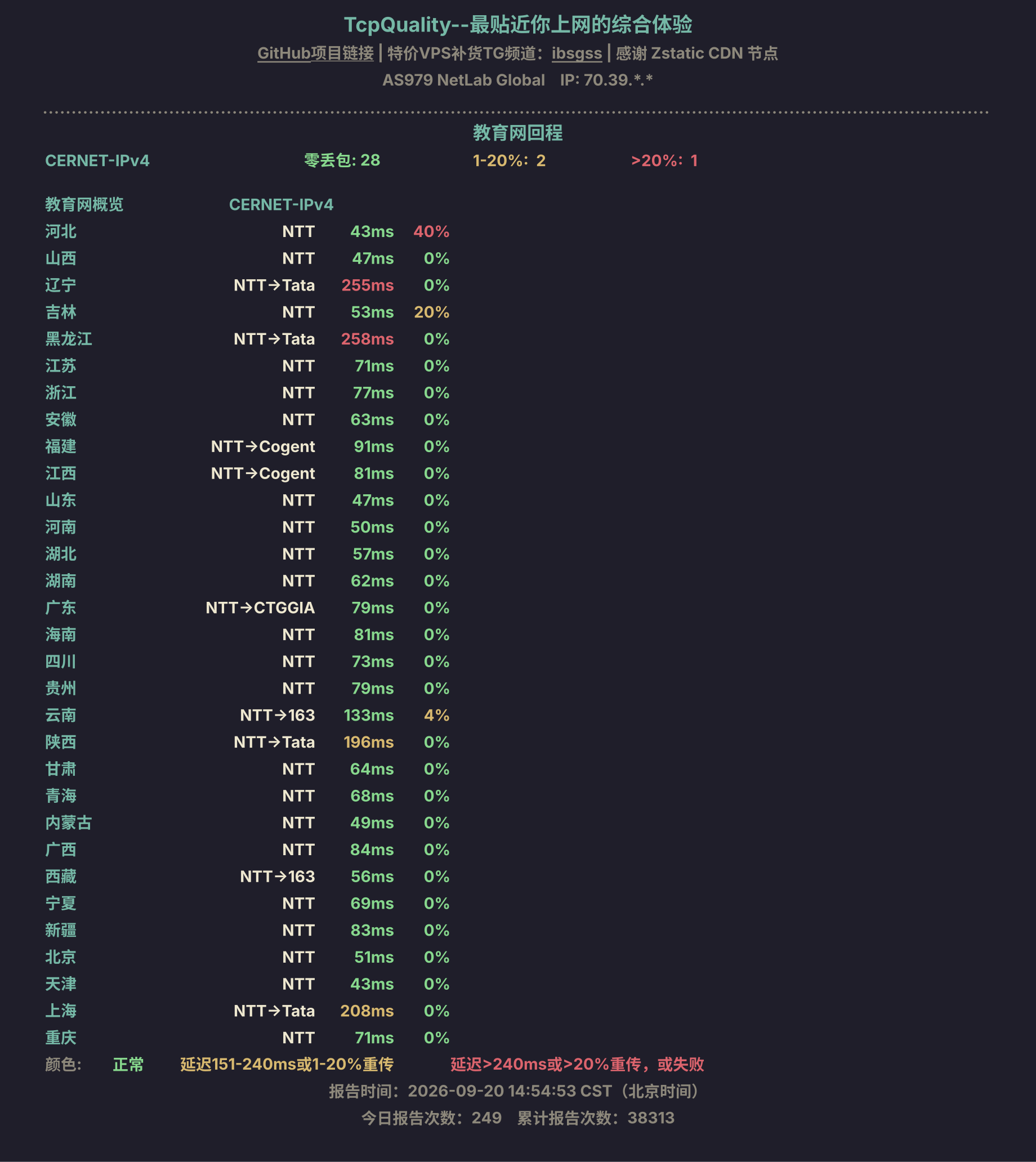 教育网回程