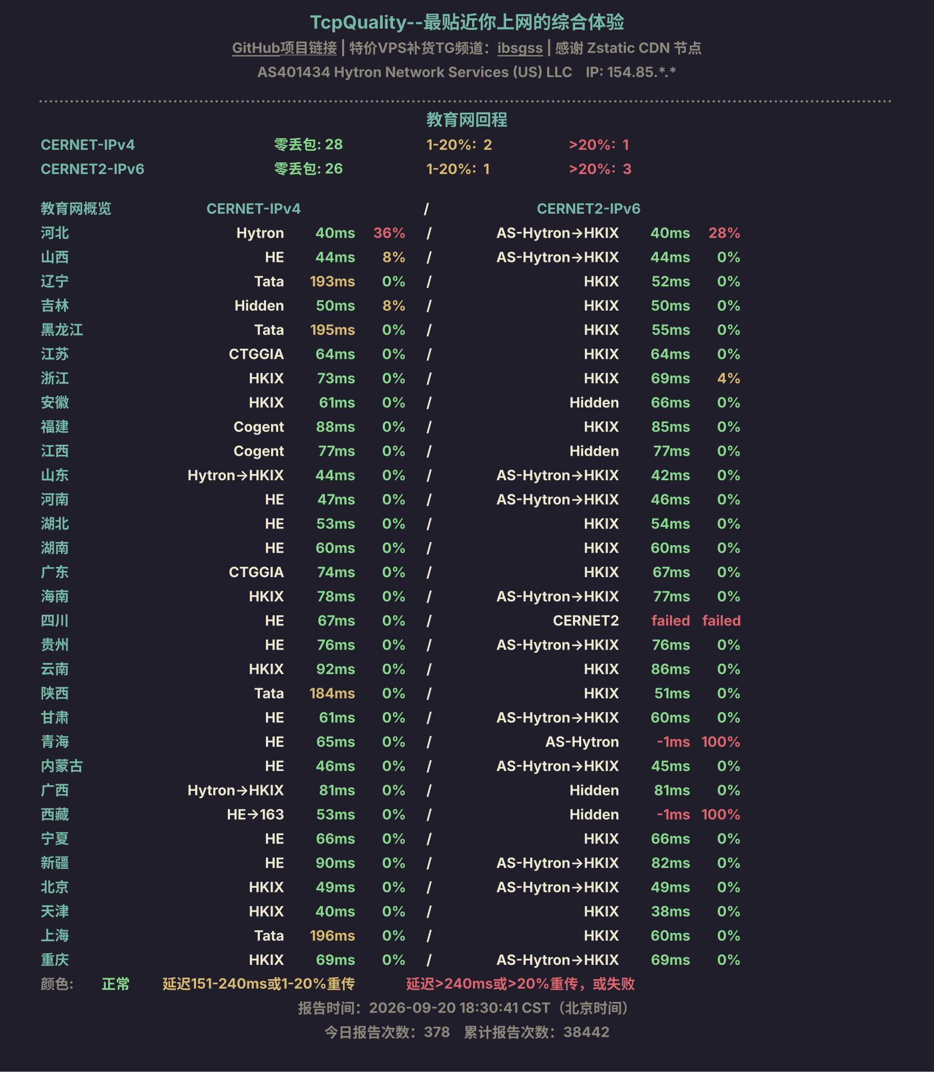 教育网回程