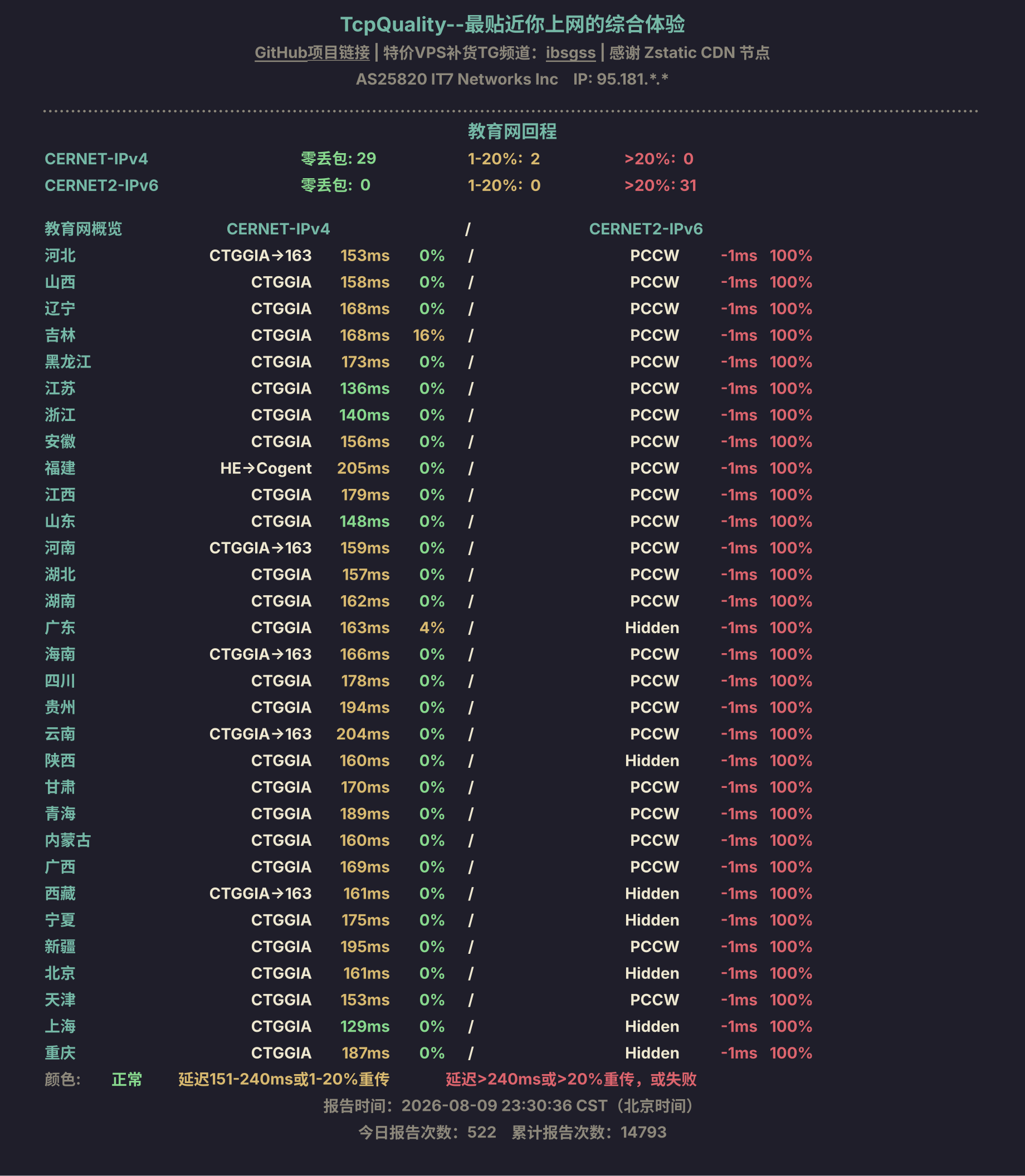 教育网回程
