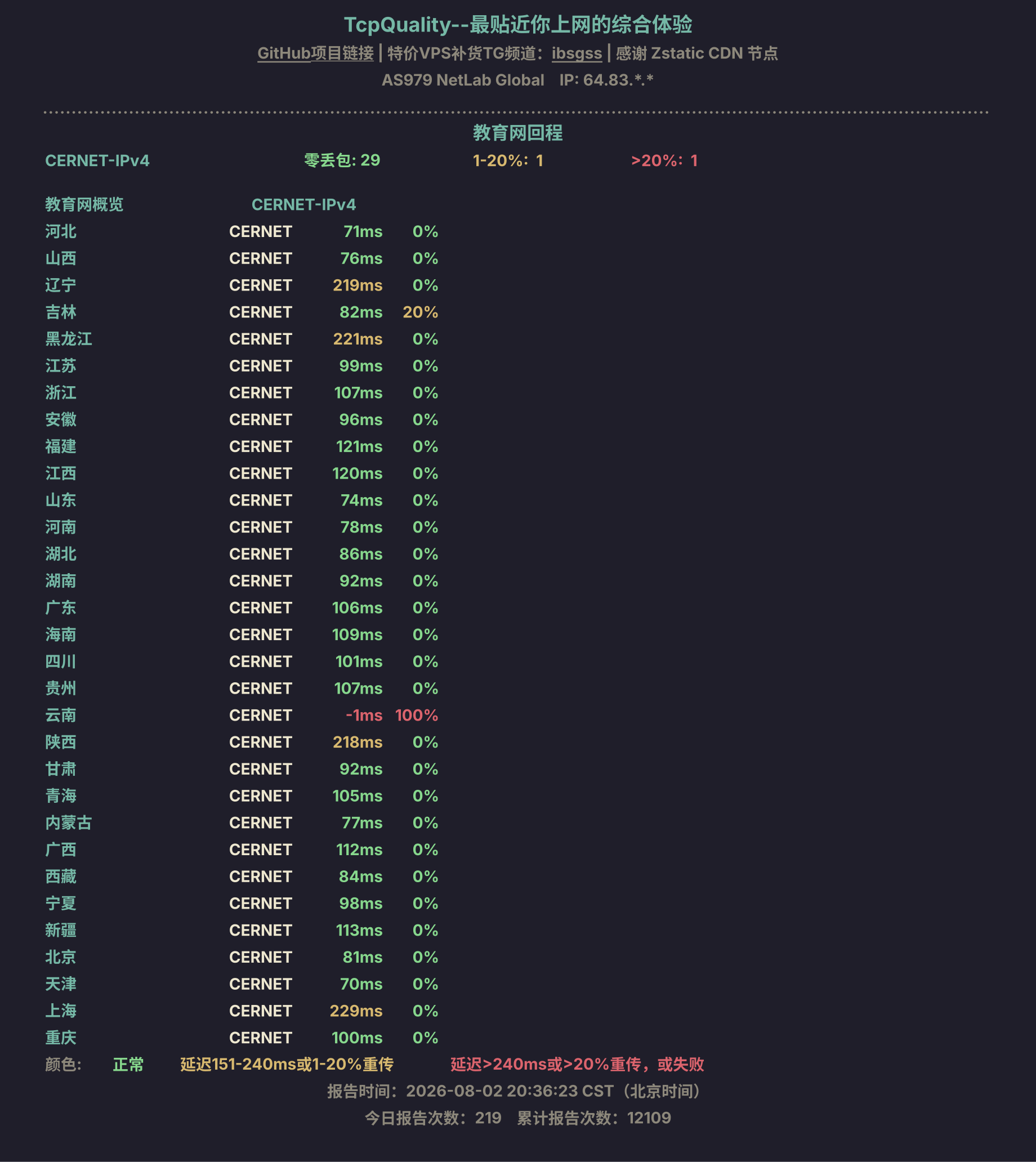 教育网回程