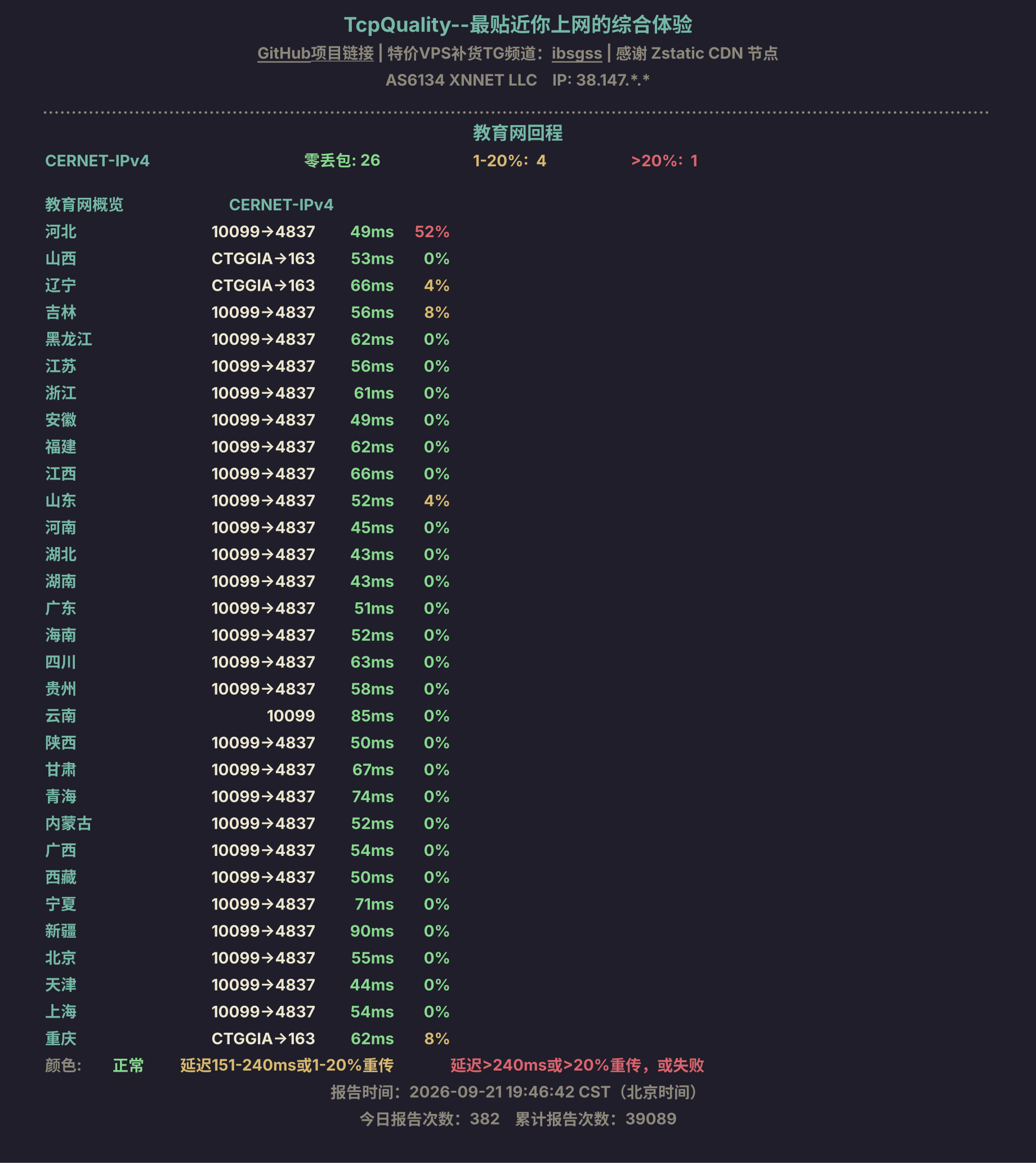 教育网回程
