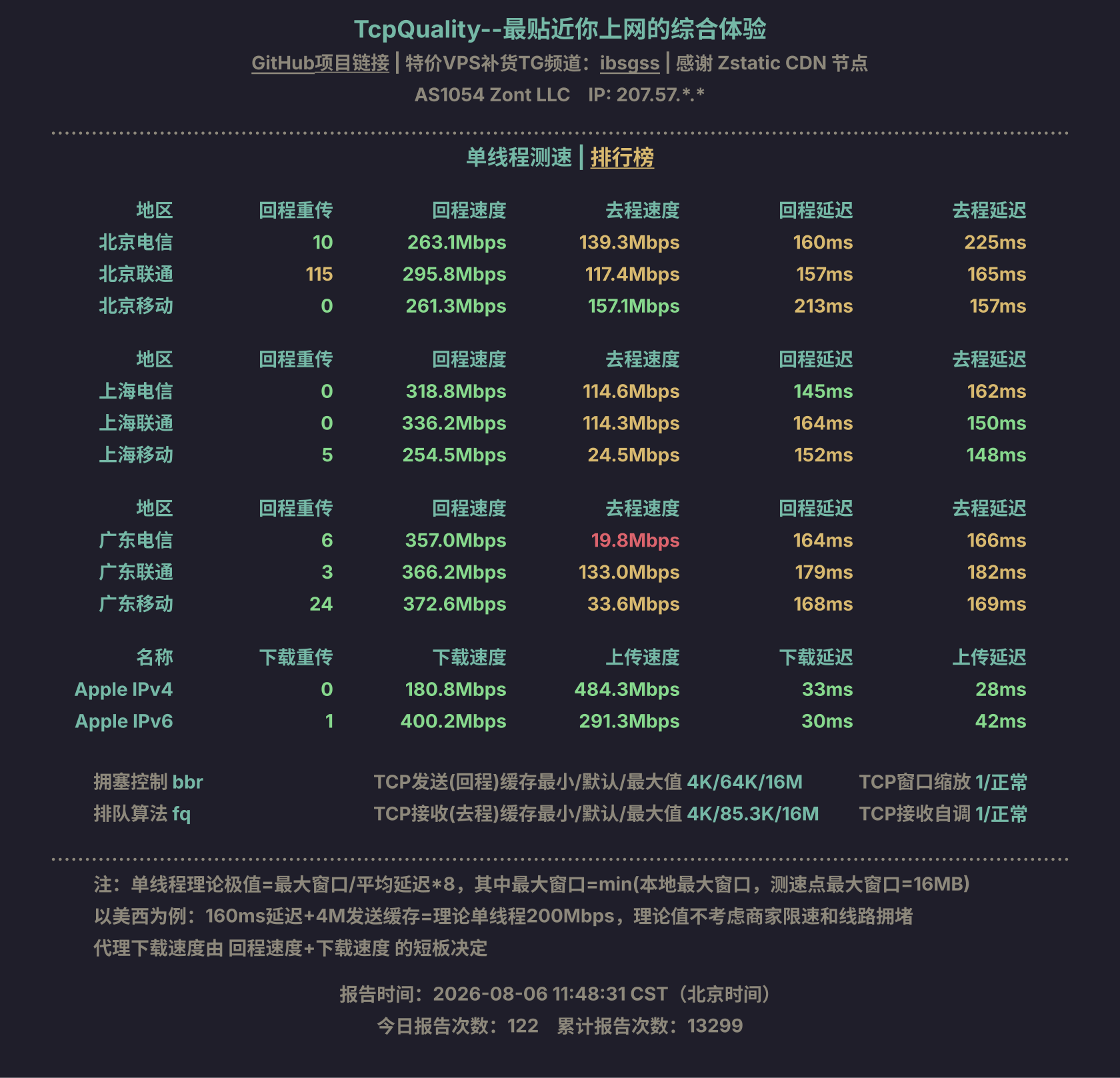 单线程测速