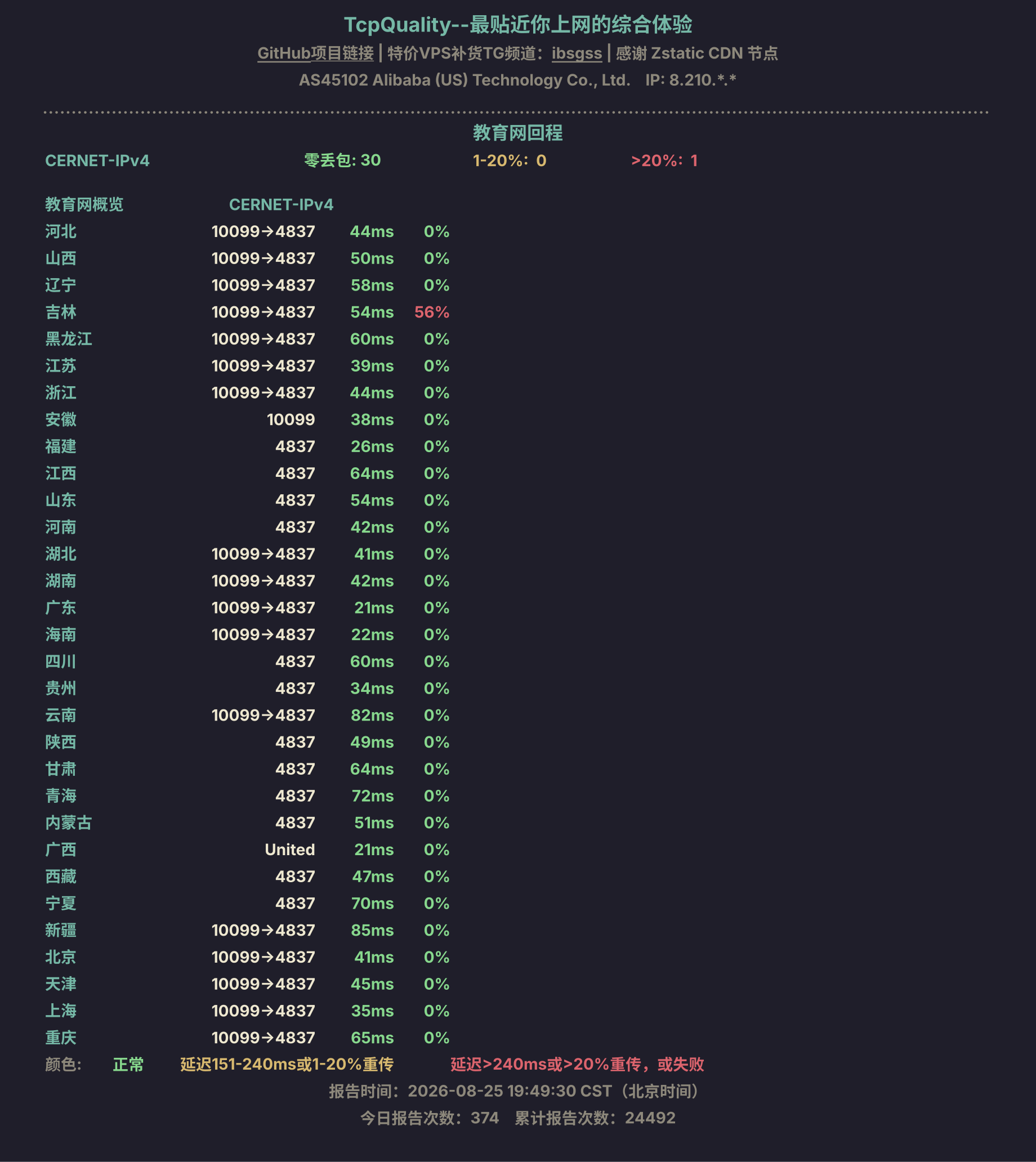 教育网回程
