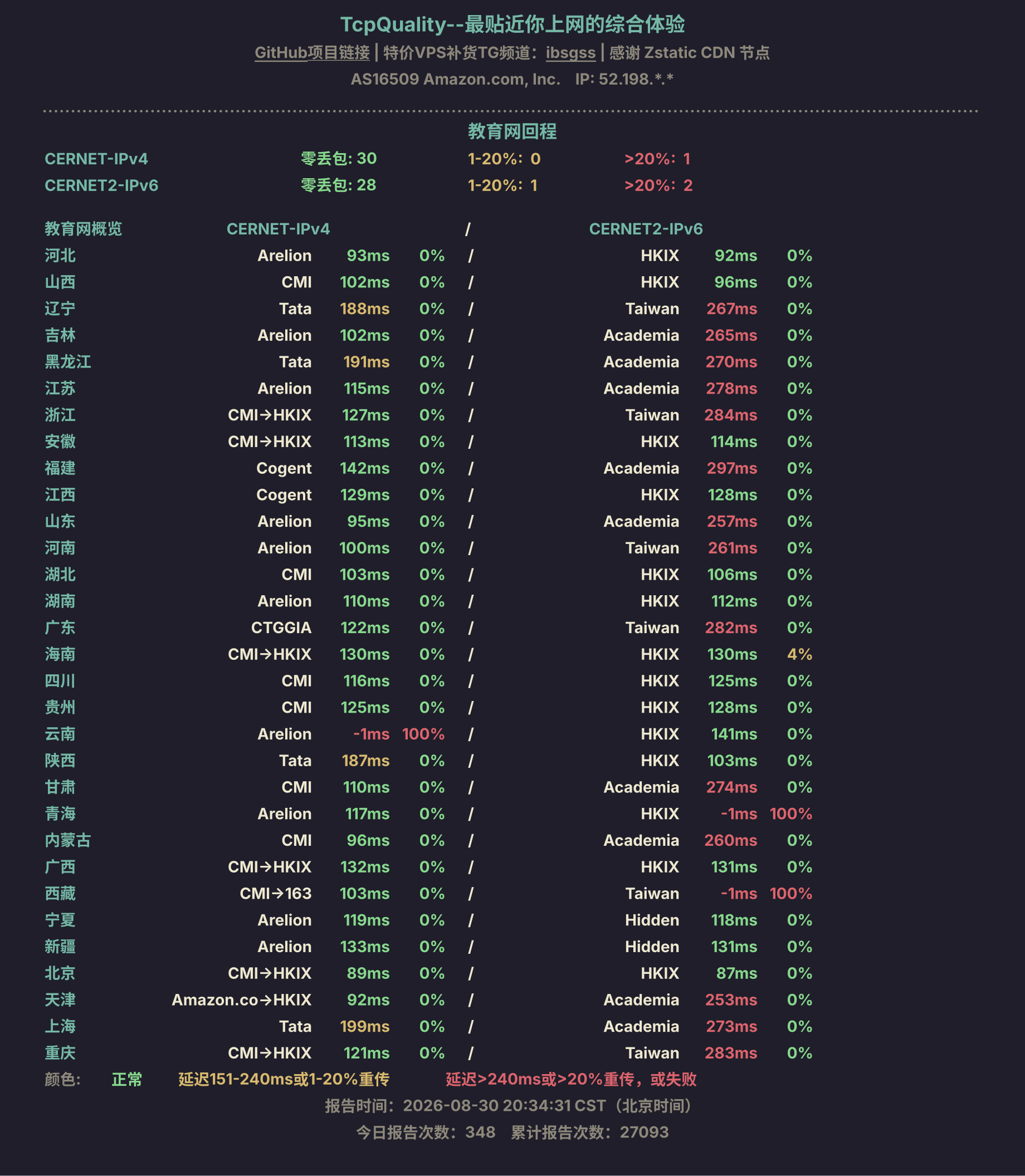 教育网回程